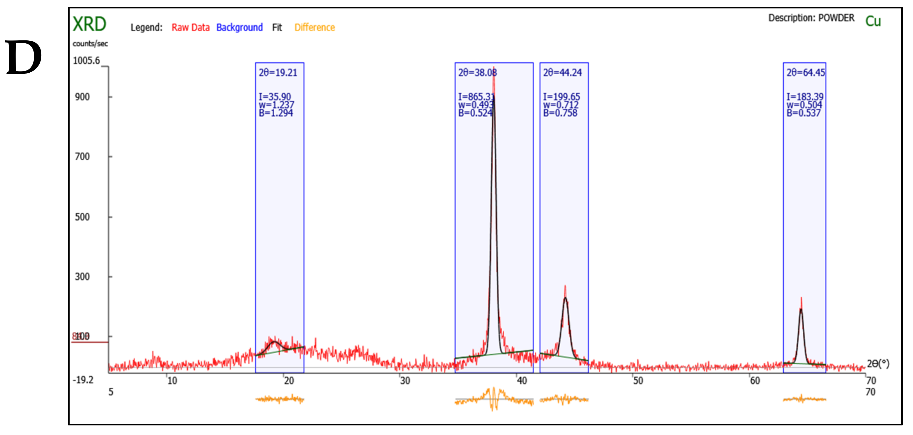 Biomolecules 11 00259 g003b Biomolecules 11 00259 g003b