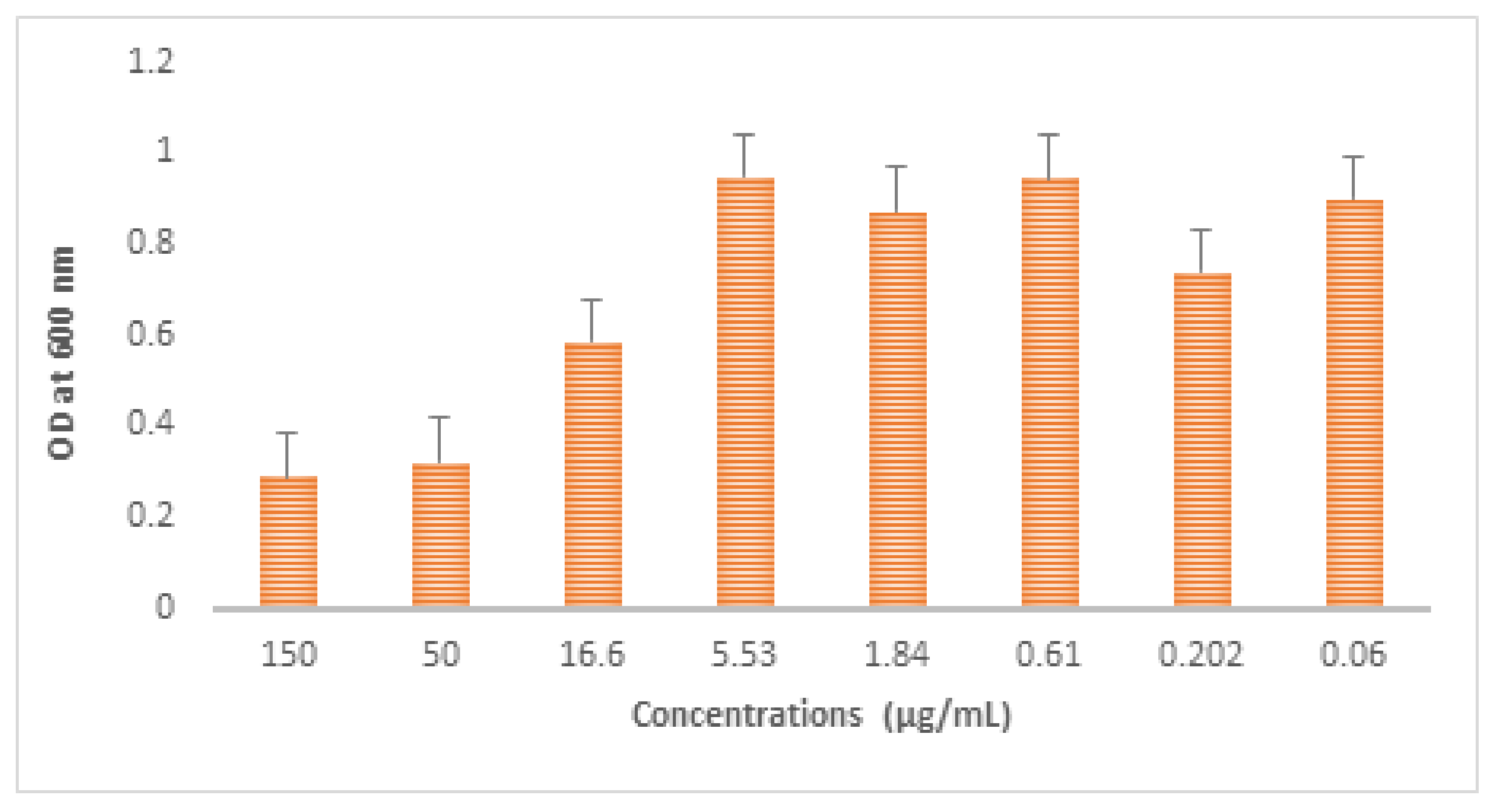 Biomolecules 11 00259 g006 Biomolecules 11 00259 g006
