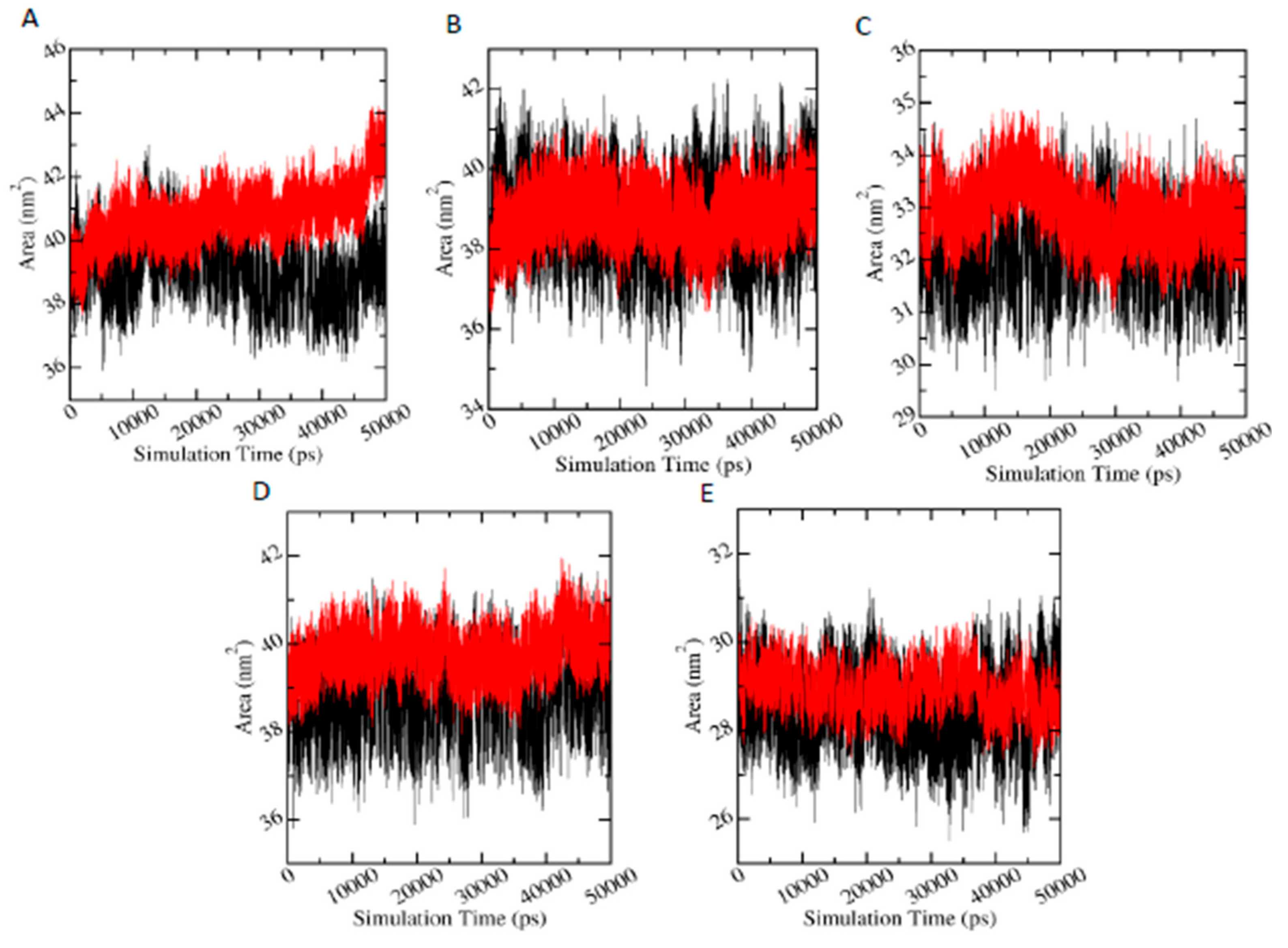 Biomolecules 11 00261 g007