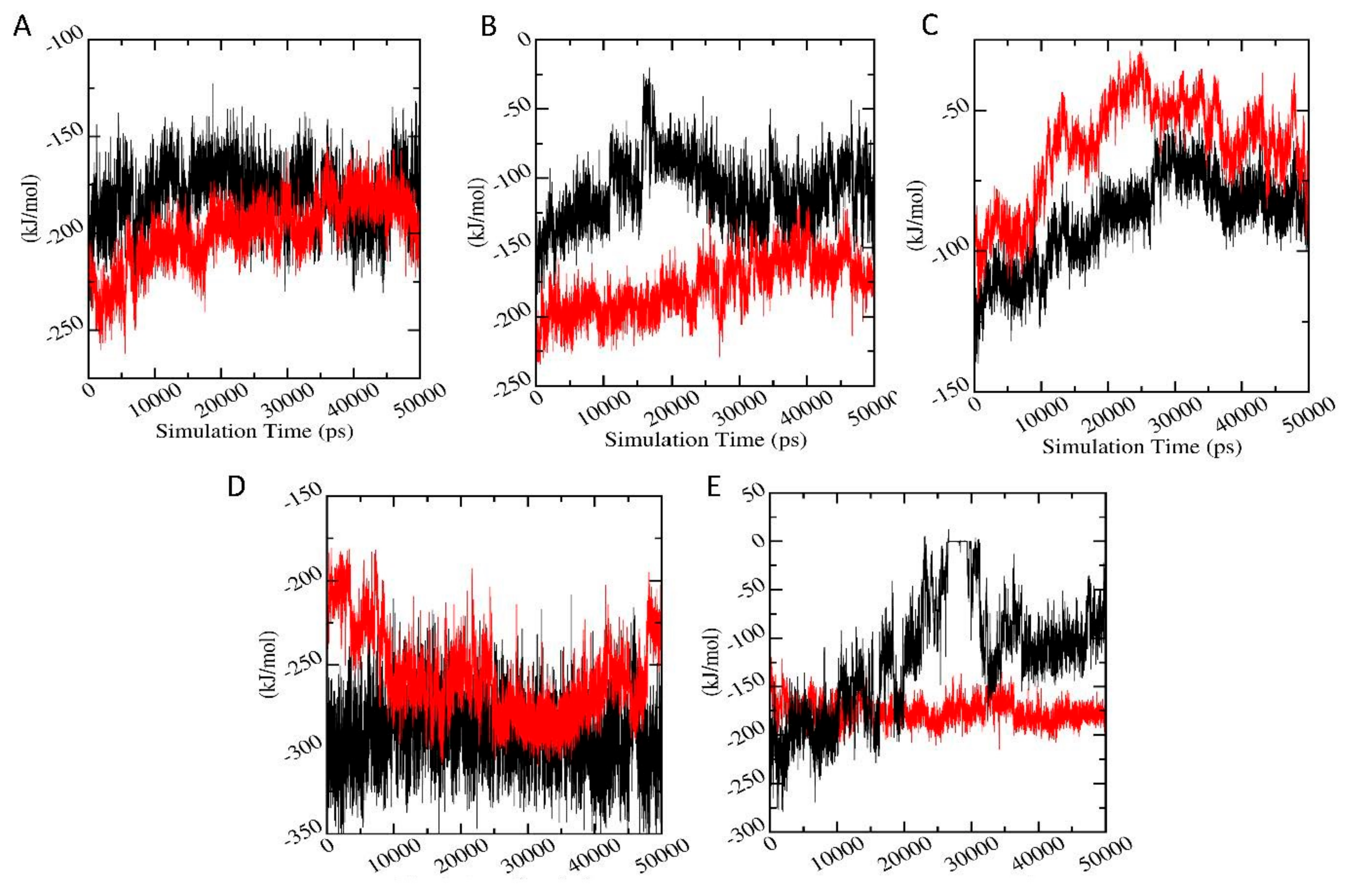 Biomolecules 11 00261 g011