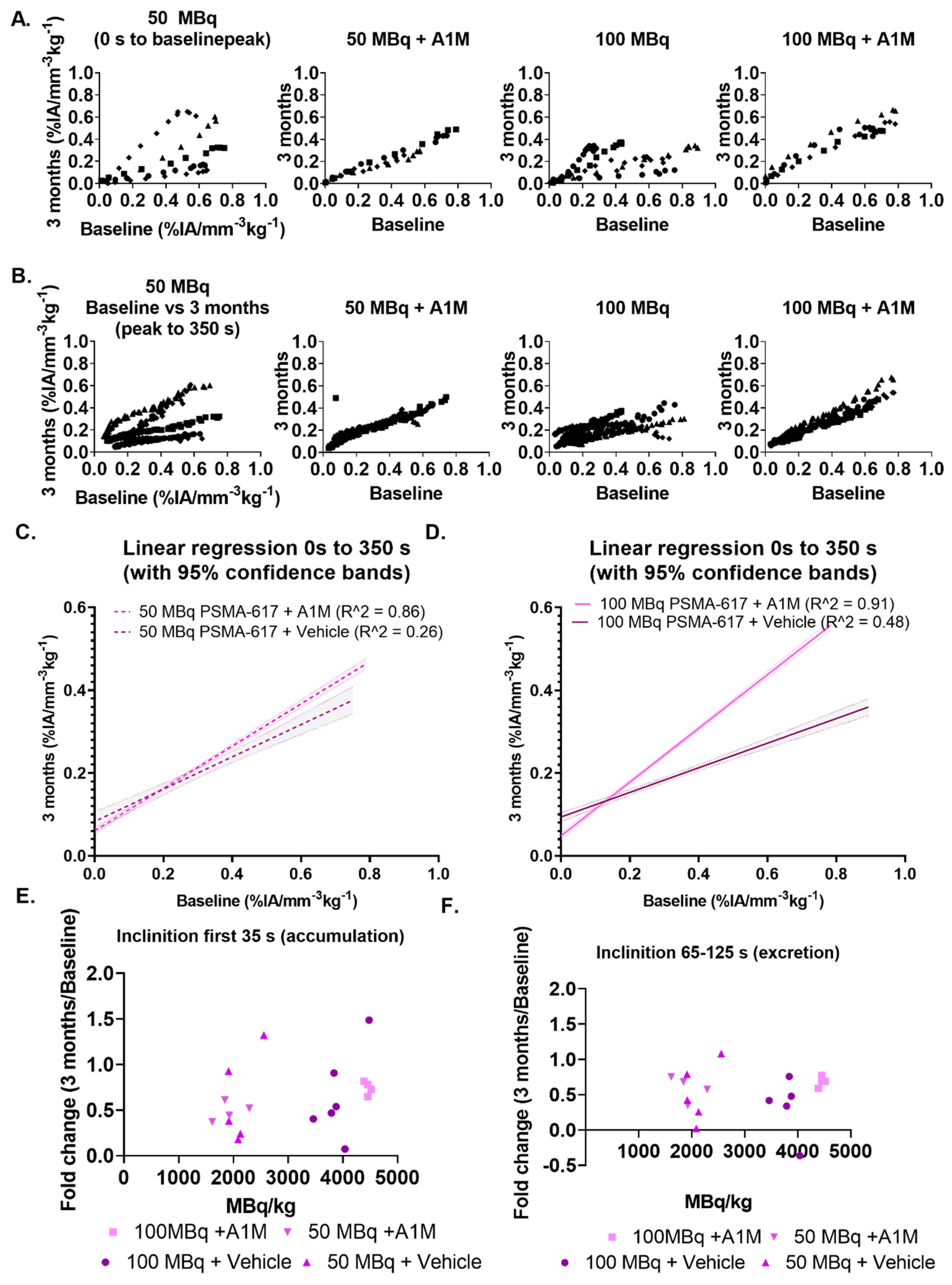 Biomolecules 11 00263 g004