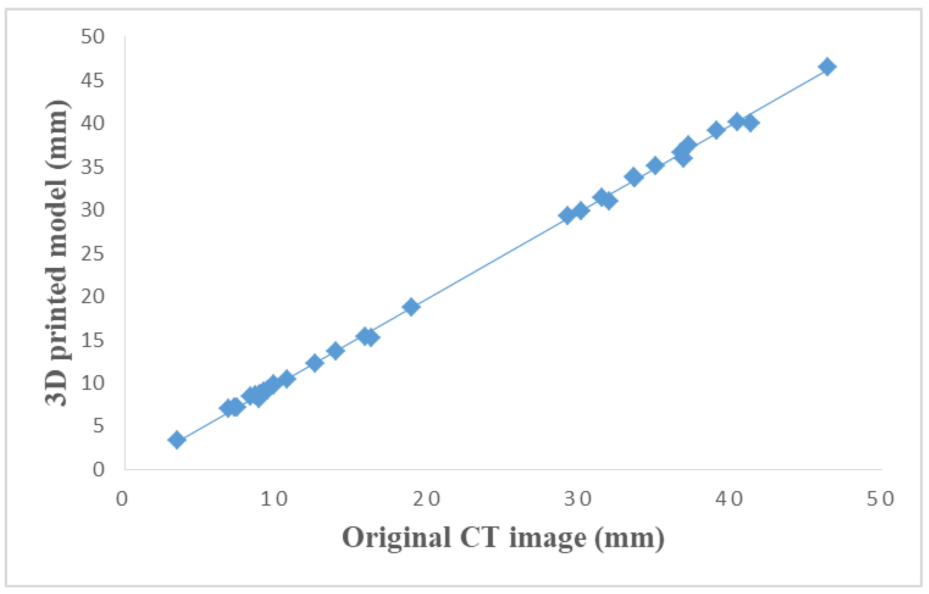 Biomolecules 11 00270 g005