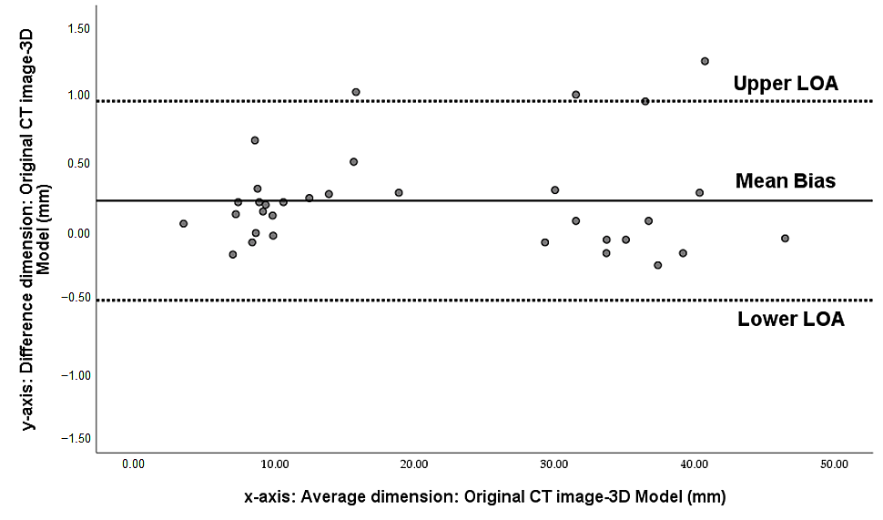 Biomolecules 11 00270 g006