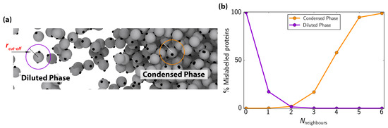Biomolecules 11 00278 g0a1