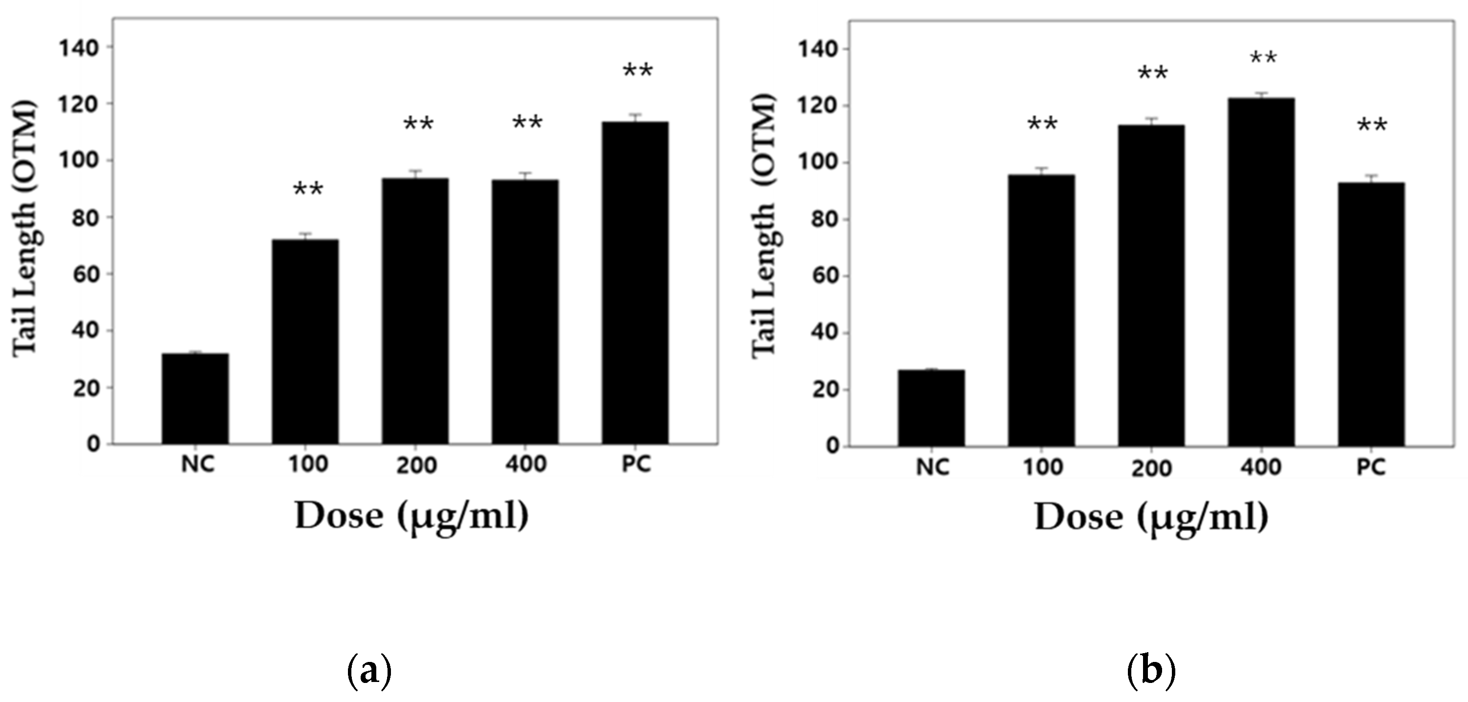 Biomolecules 11 00291 g004 Biomolecules 11 00291 g004