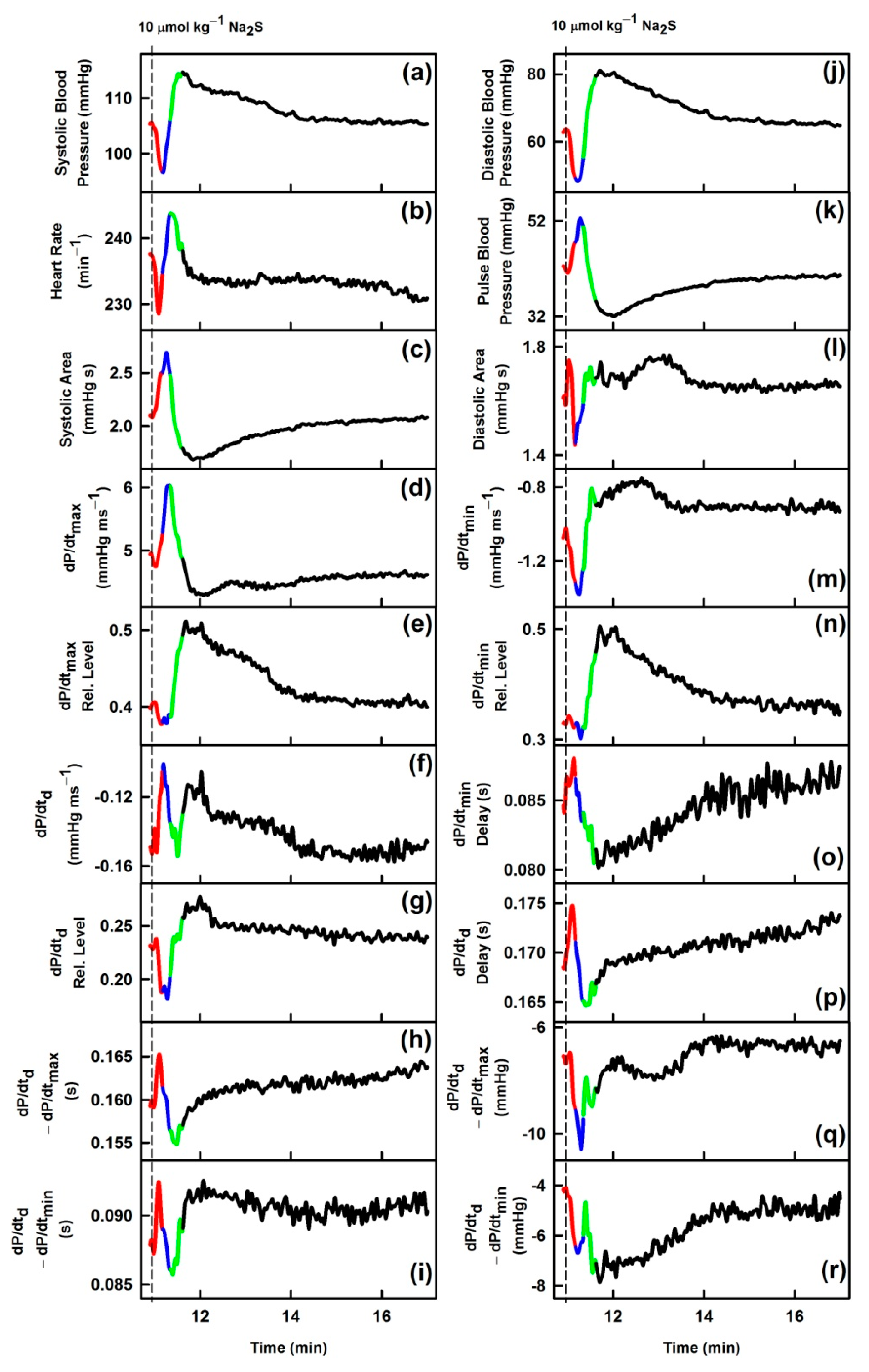 Biomolecules 11 00293 g001a