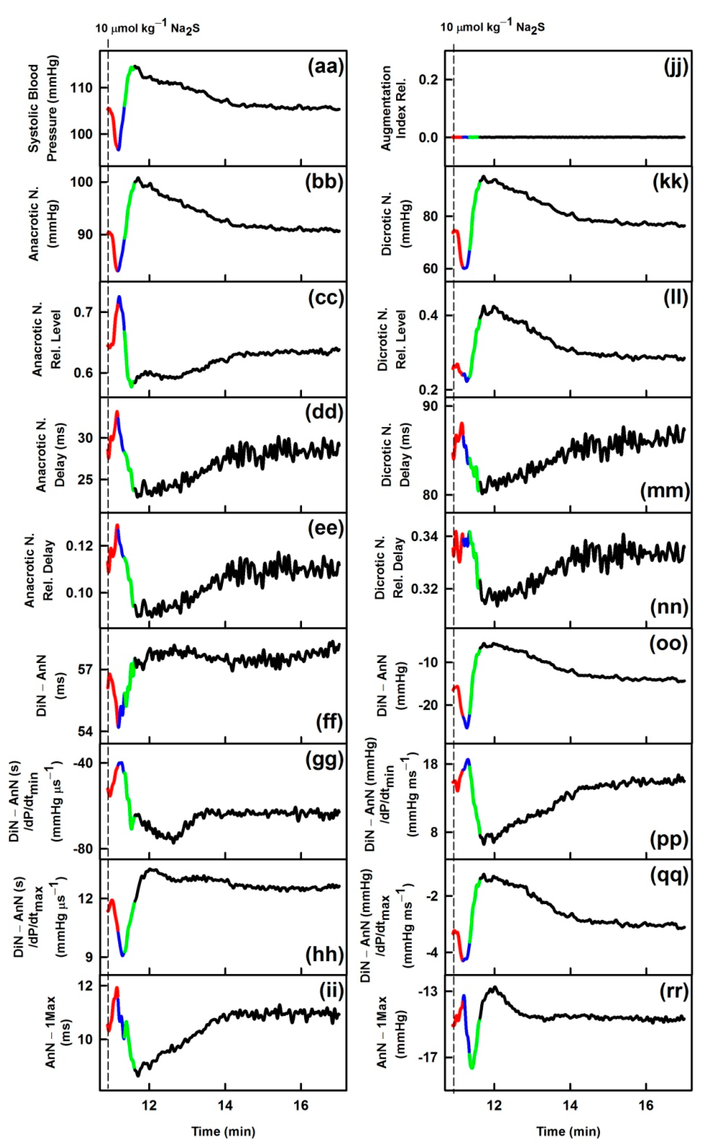 Biomolecules 11 00293 g001b