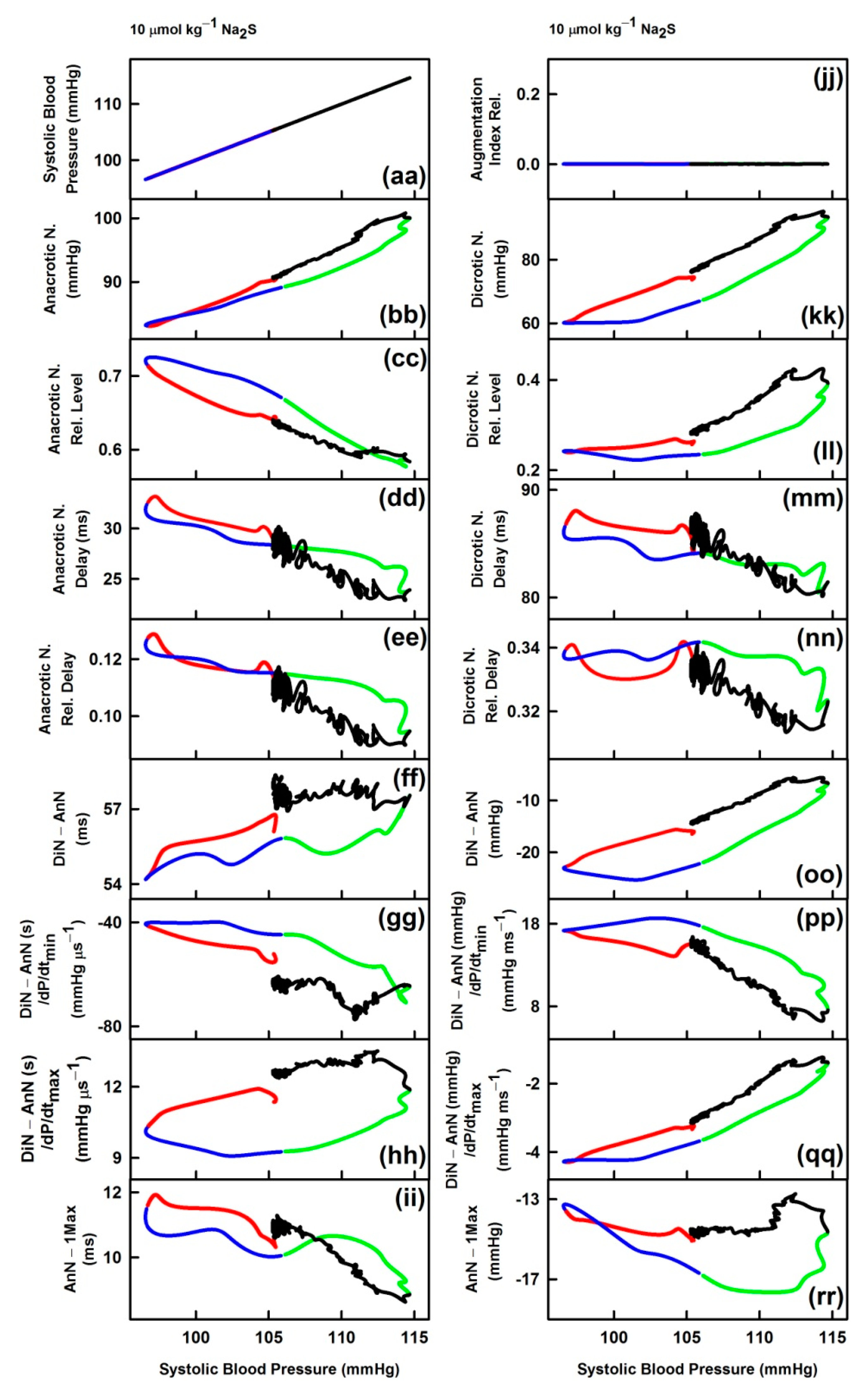 Biomolecules 11 00293 g002b