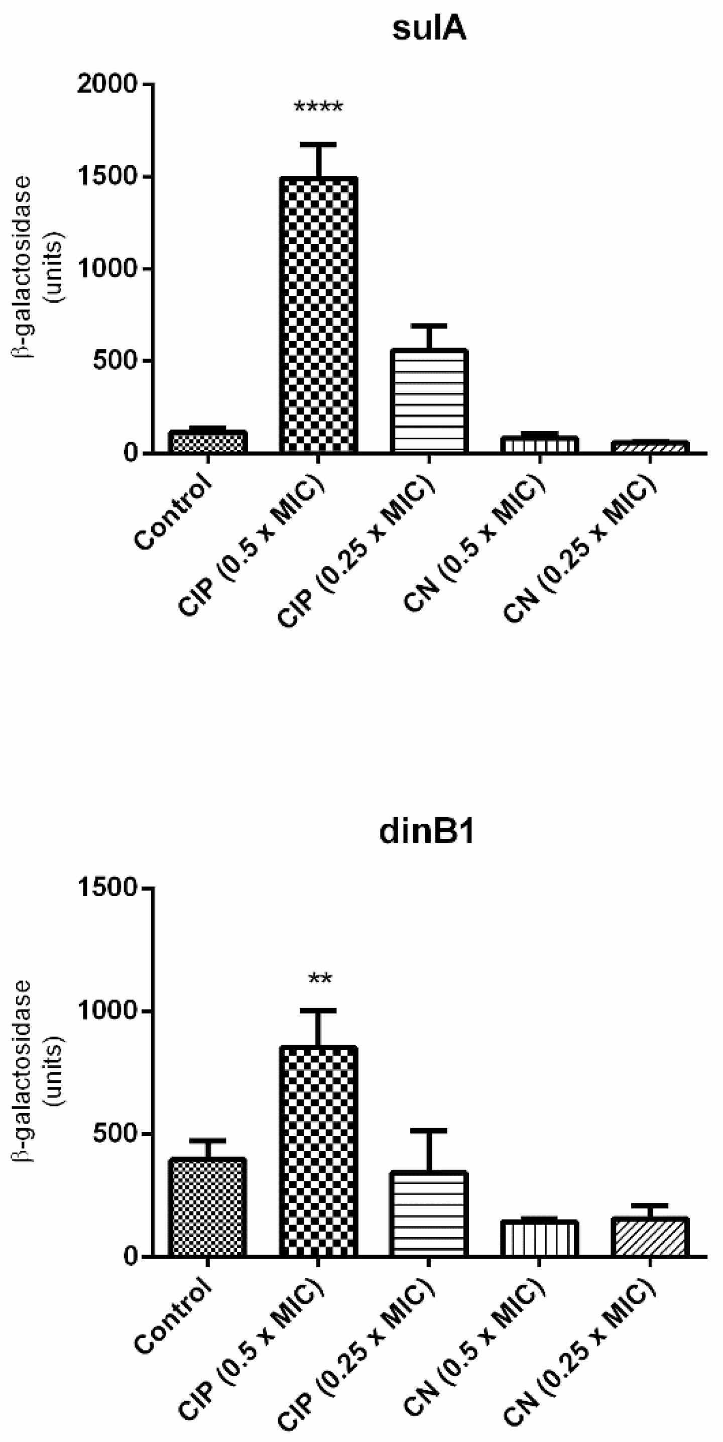 Biomolecules 11 00302 g002 Biomolecules 11 00302 g002