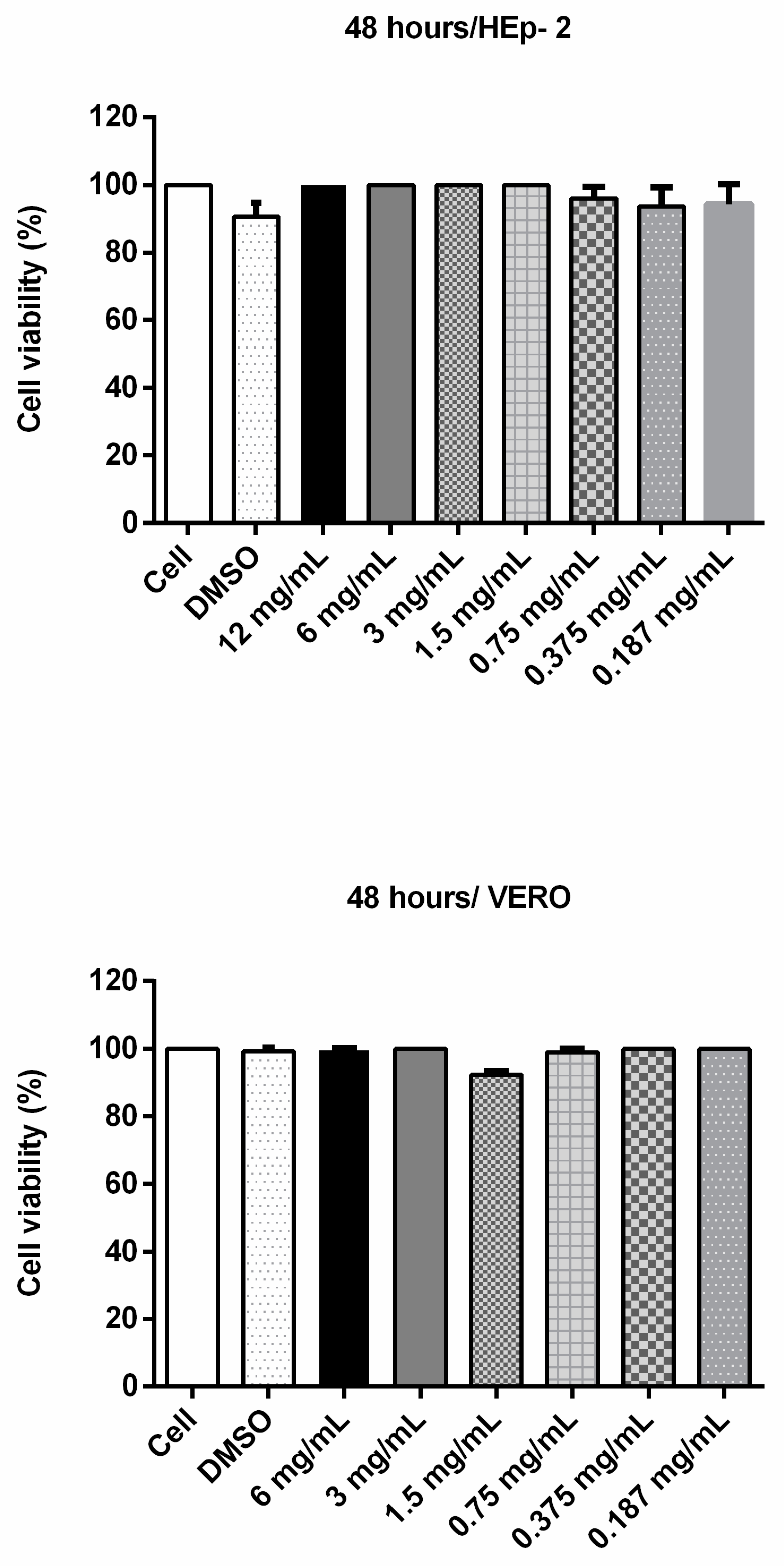 Biomolecules 11 00302 g003 Biomolecules 11 00302 g003