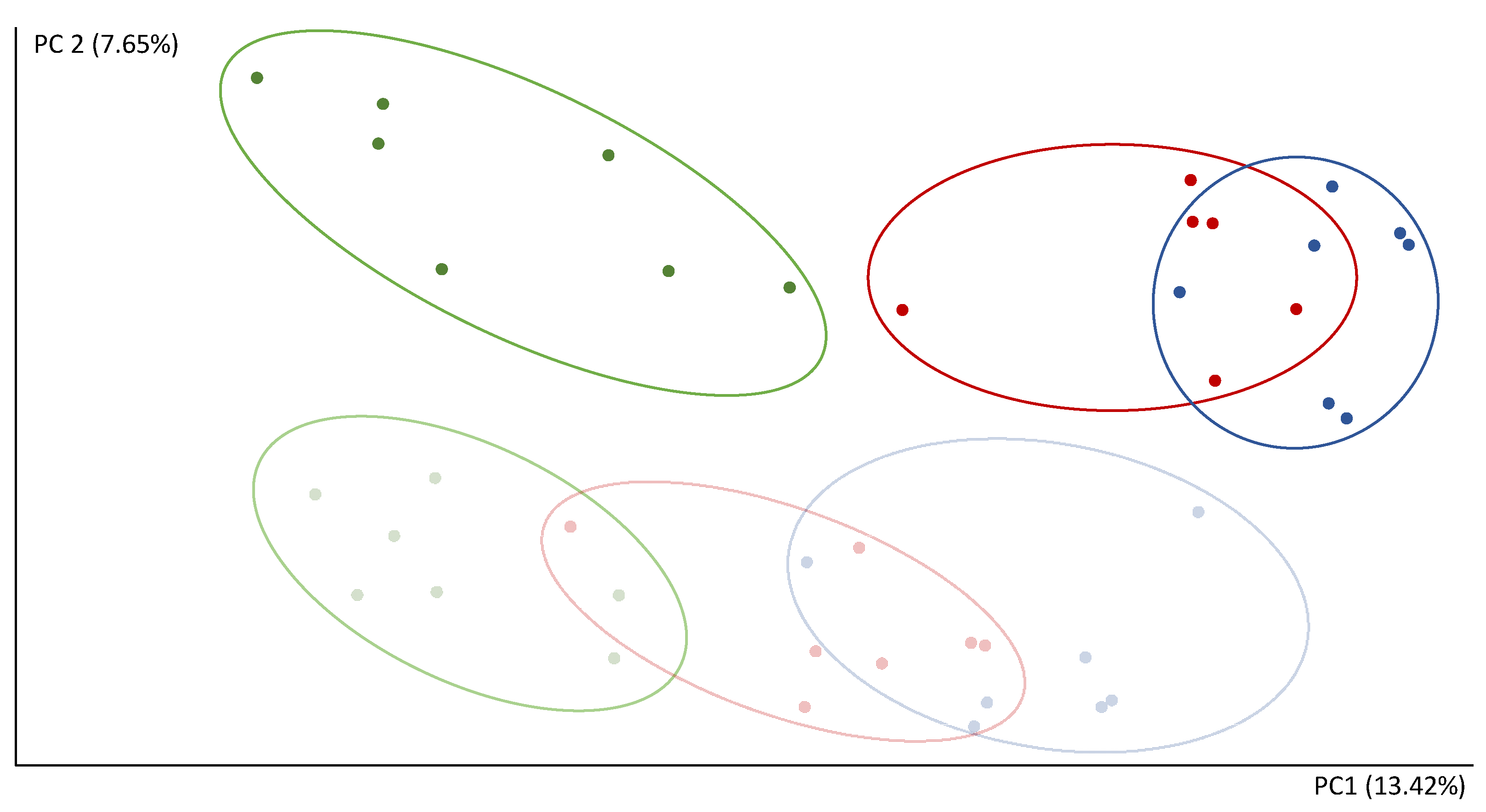Biomolecules 11 00303 g003