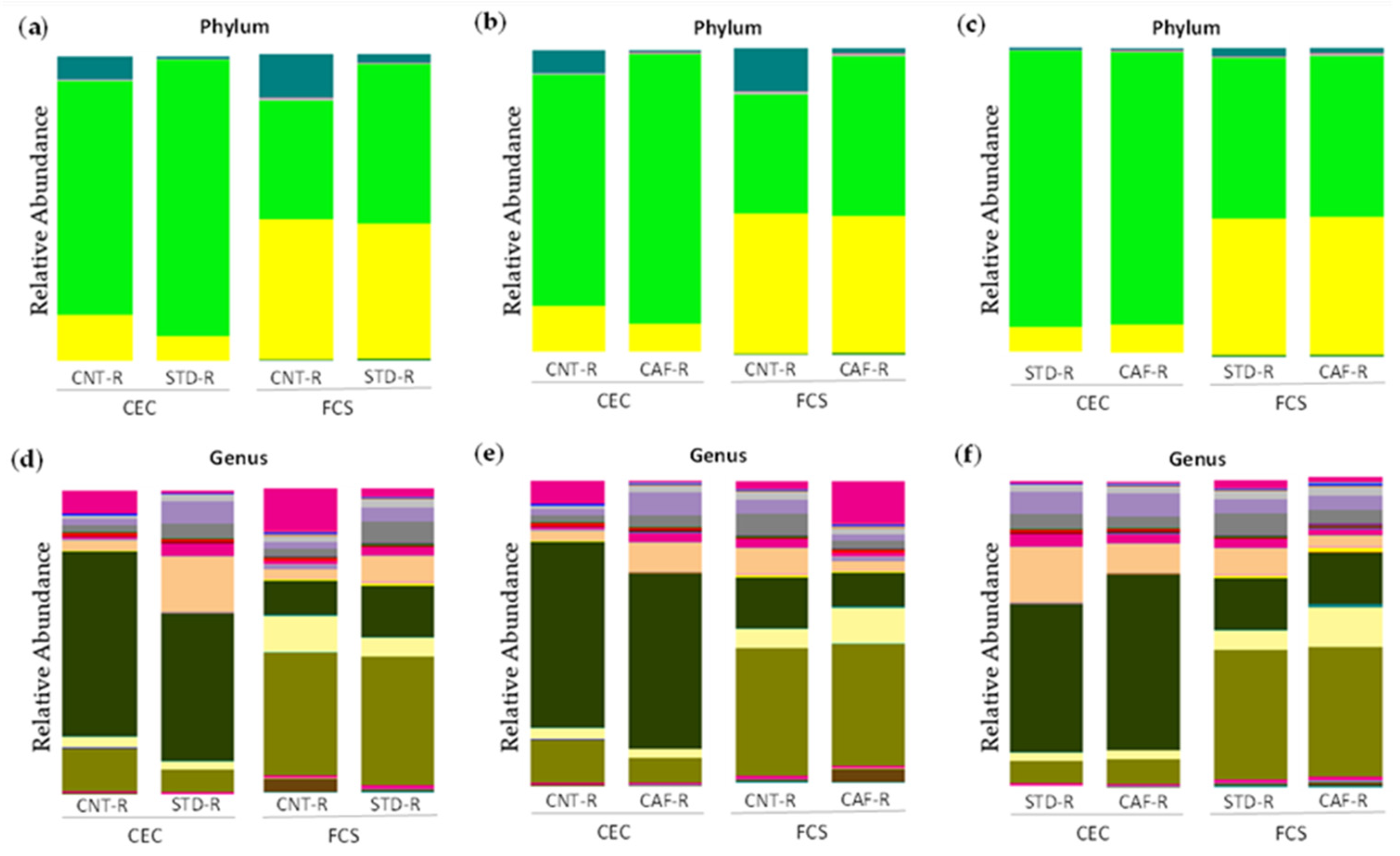 Biomolecules 11 00303 g004