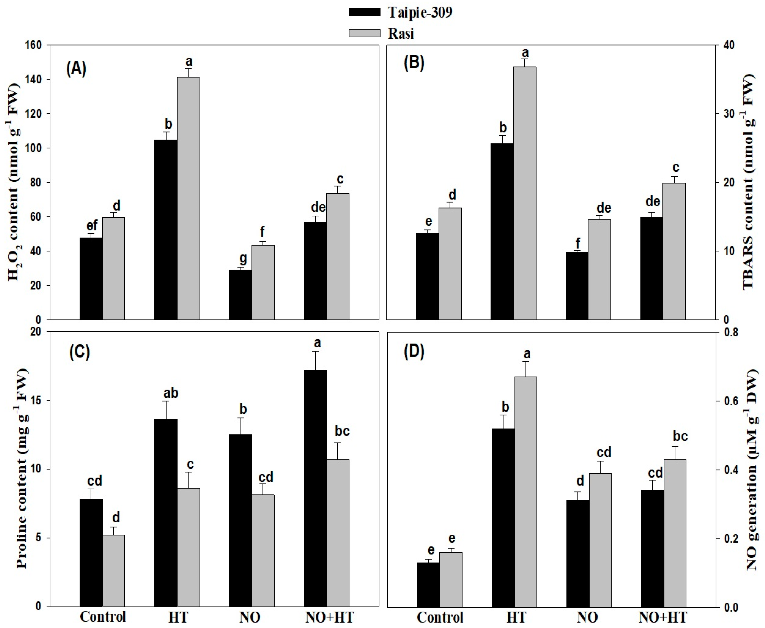 Biomolecules 11 00305 g001