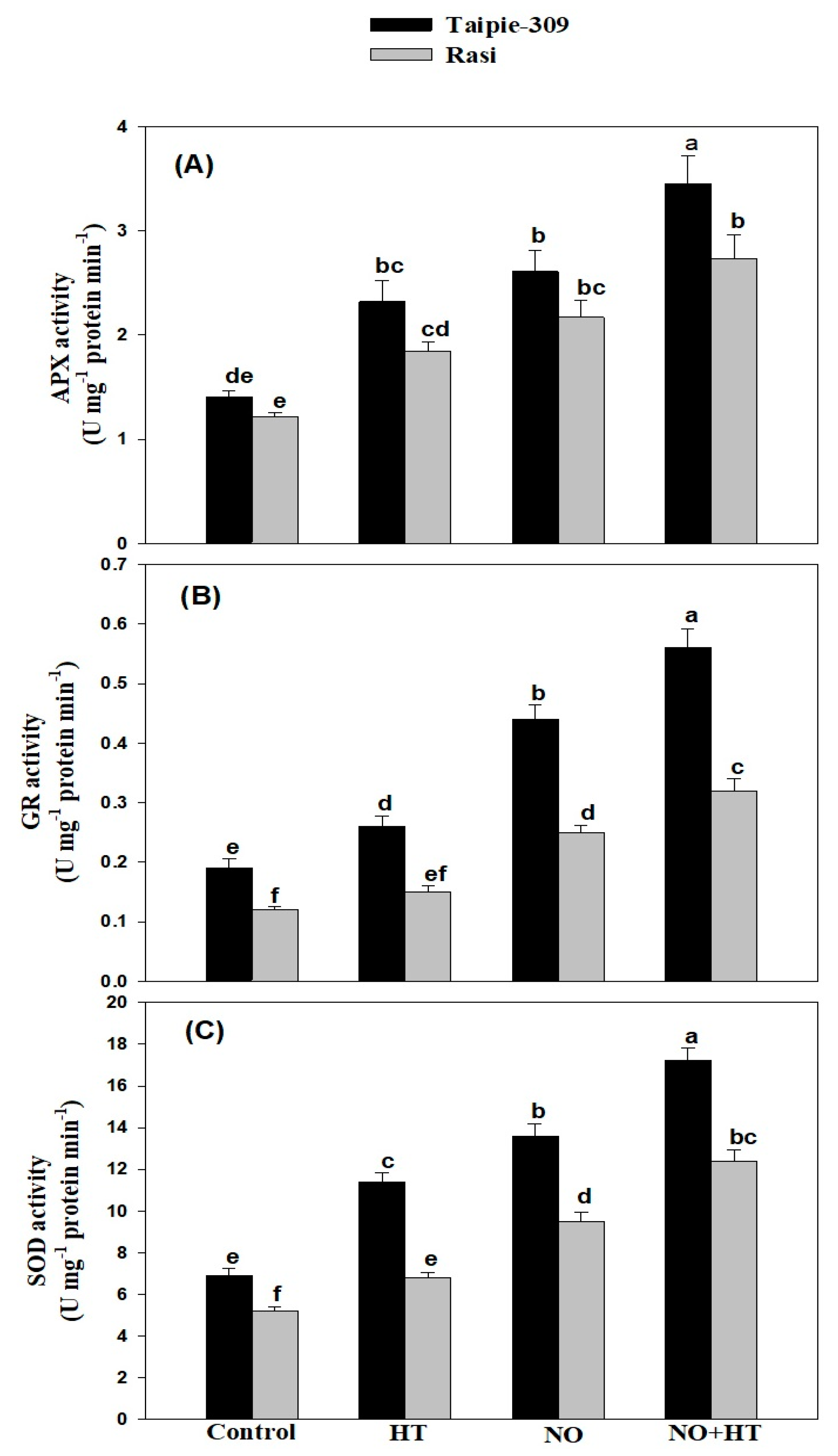 Biomolecules 11 00305 g002