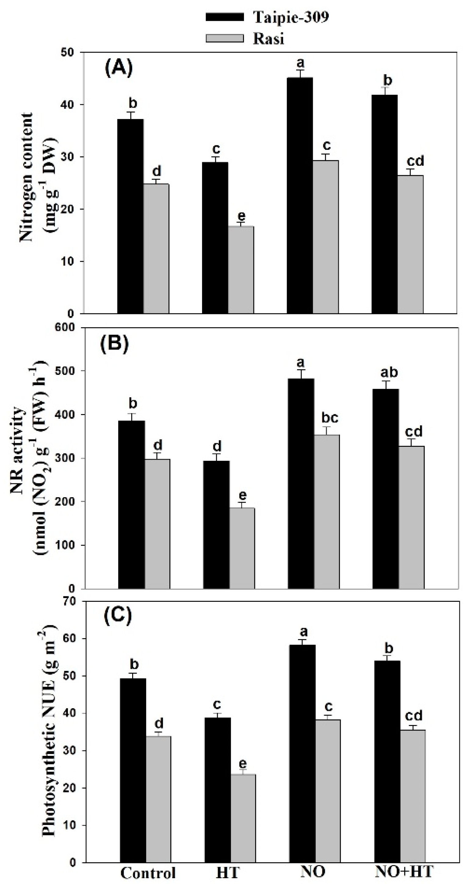 Biomolecules 11 00305 g005