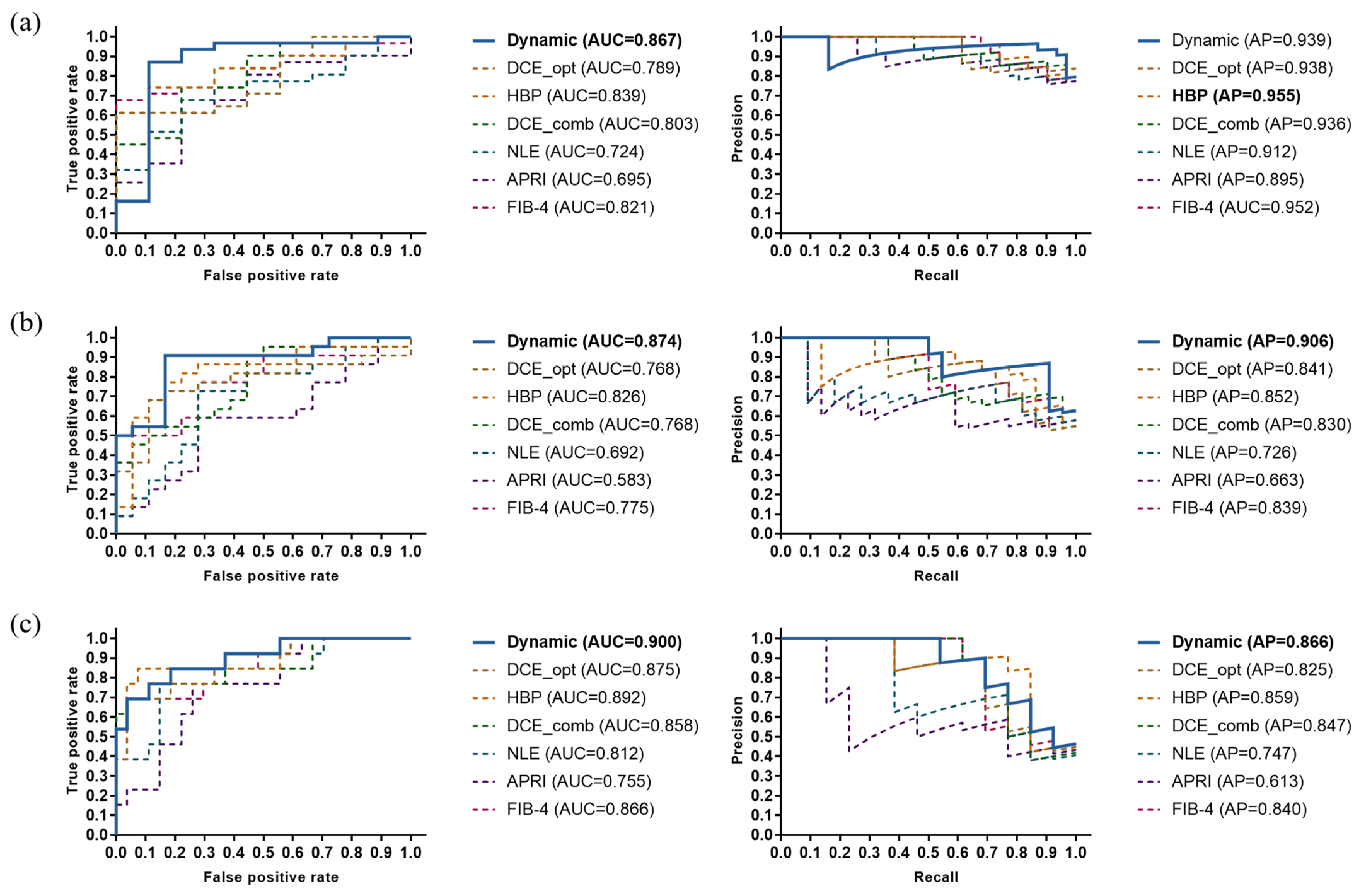 Biomolecules 11 00307 g007