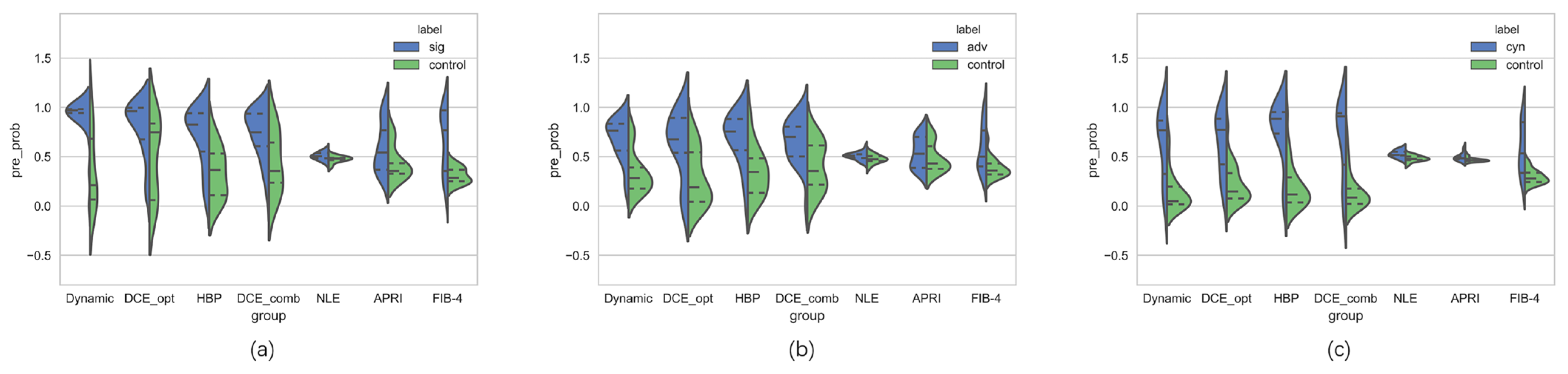 Biomolecules 11 00307 g008