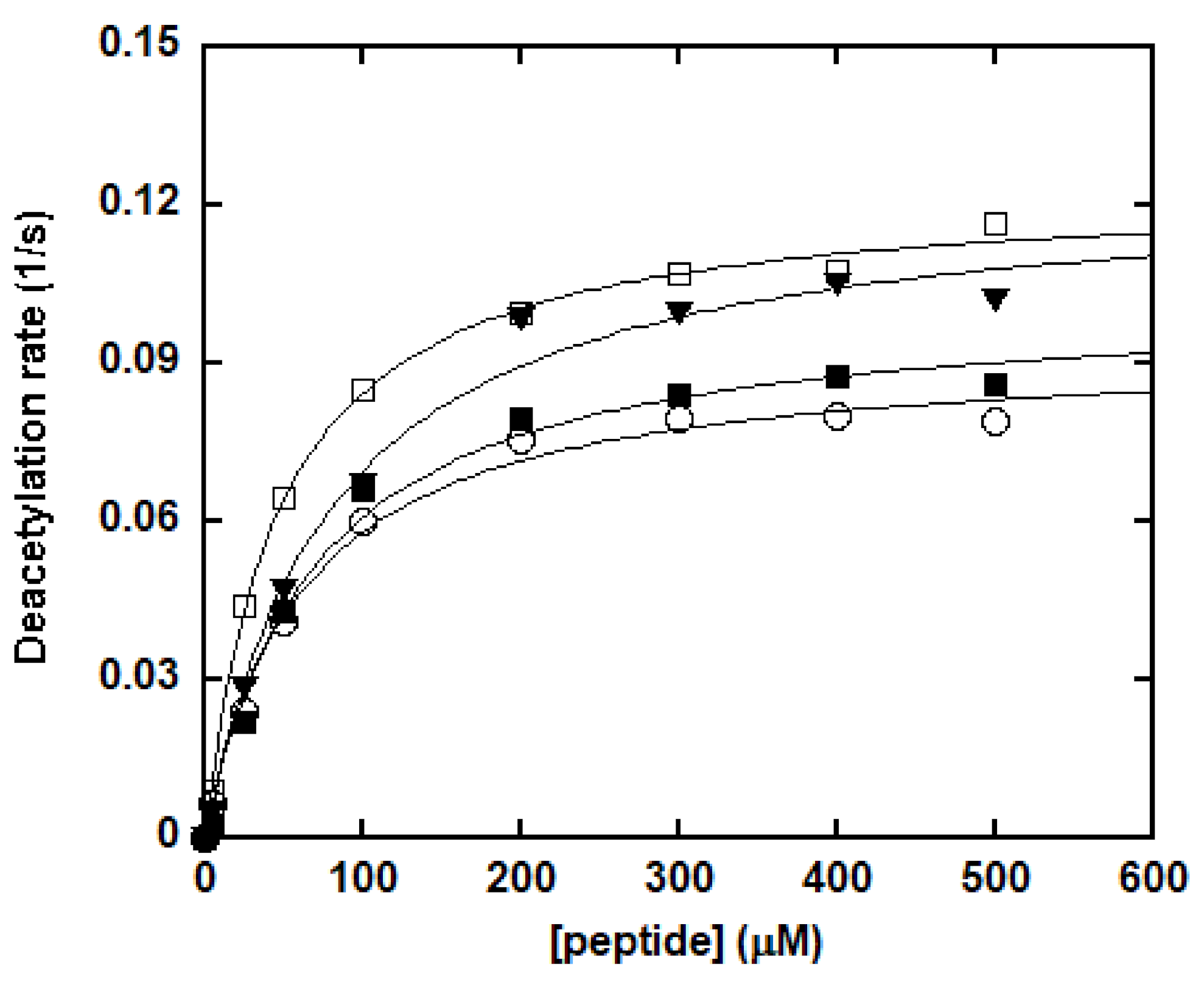 Biomolecules 11 00312 g001