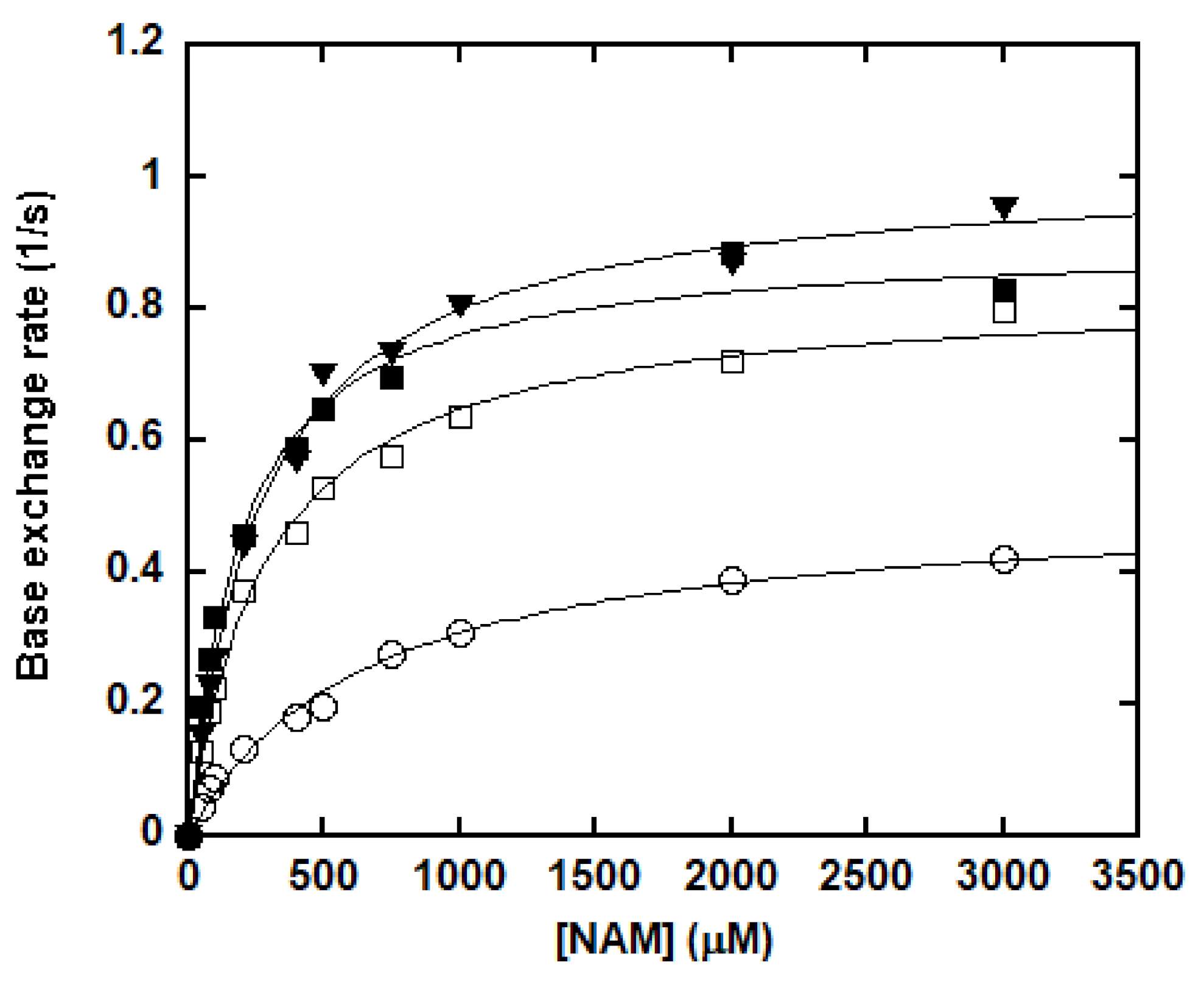 Biomolecules 11 00312 g002