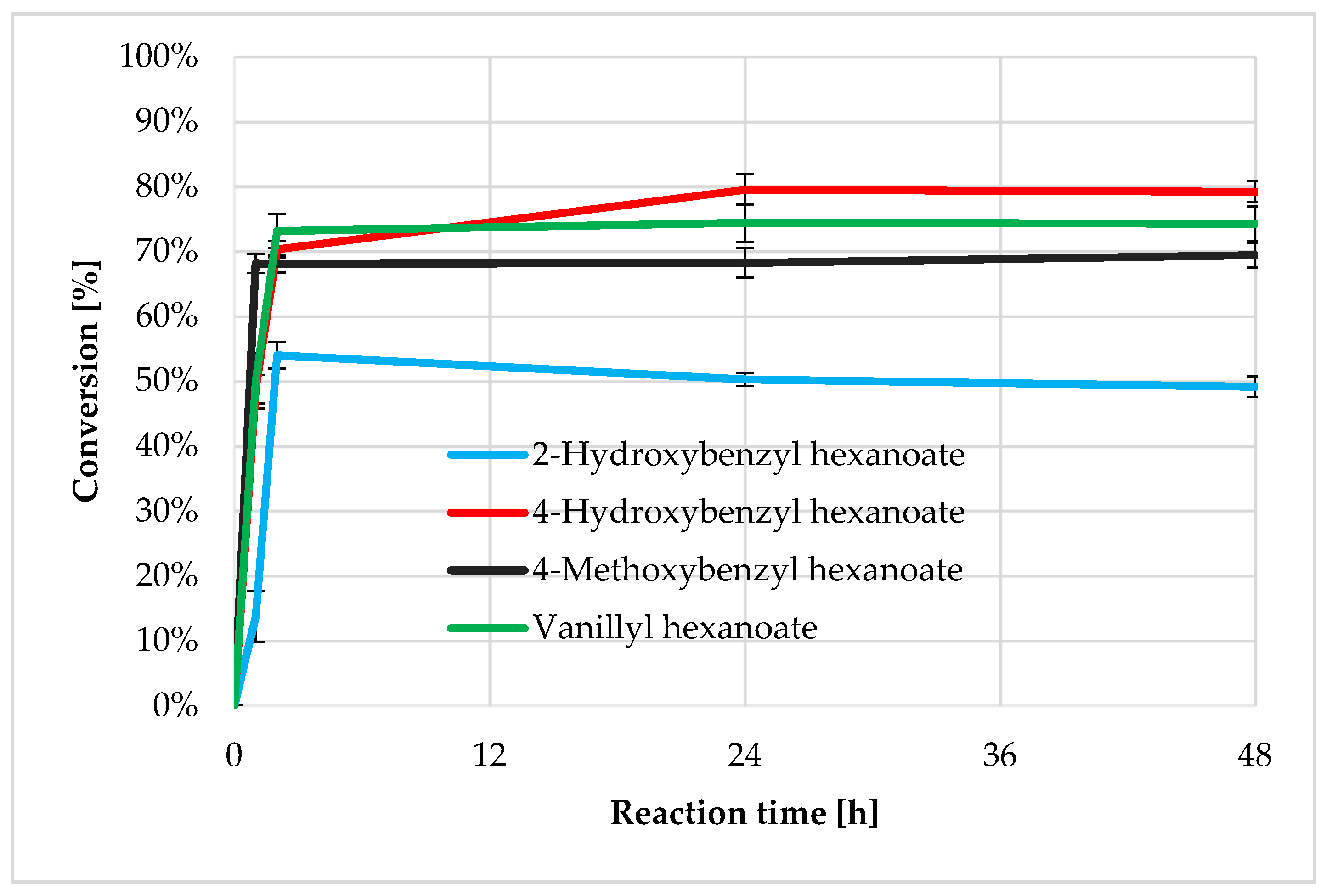 Biomolecules 11 00314 g002 Biomolecules 11 00314 g002