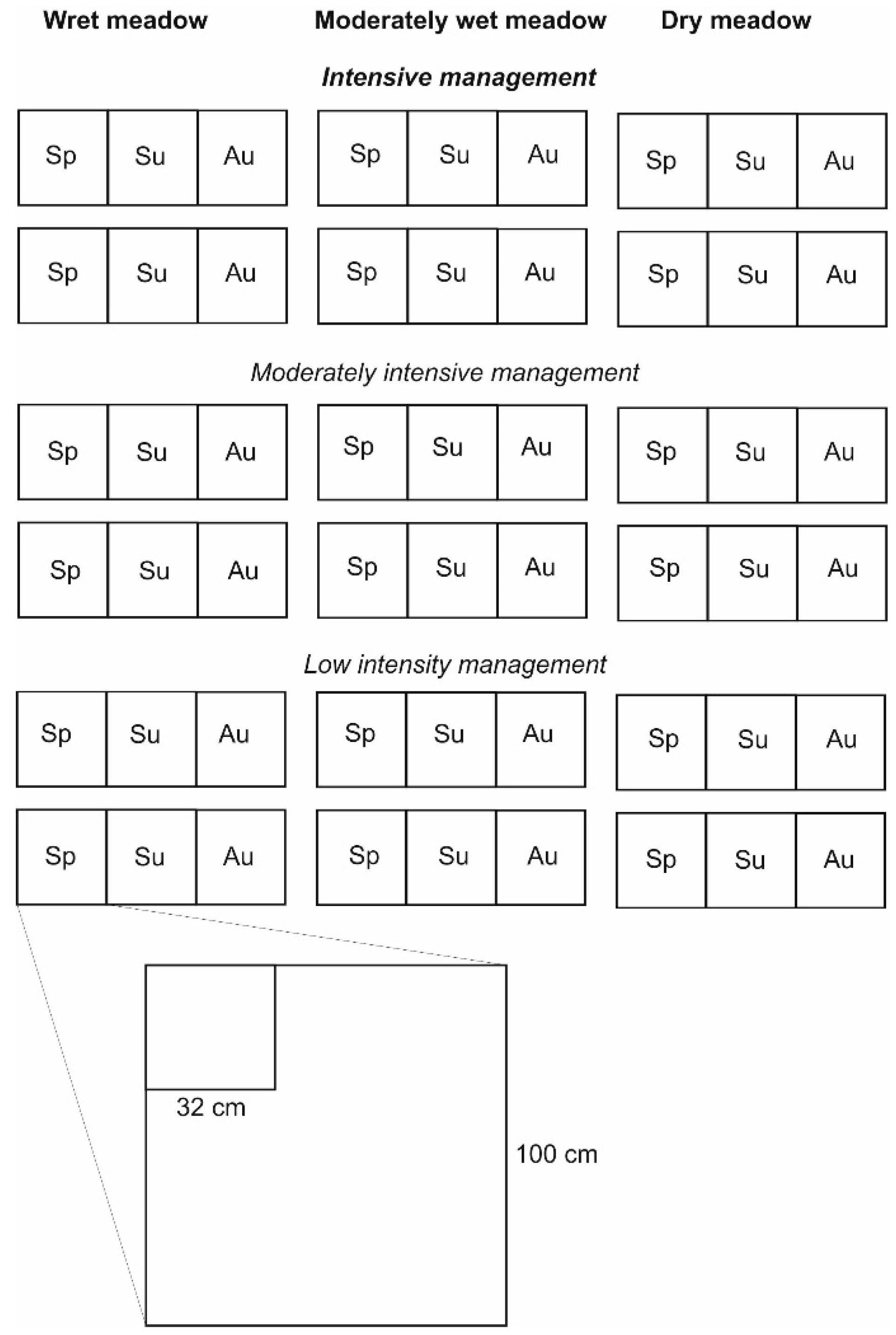 Biomolecules 11 00318 g001