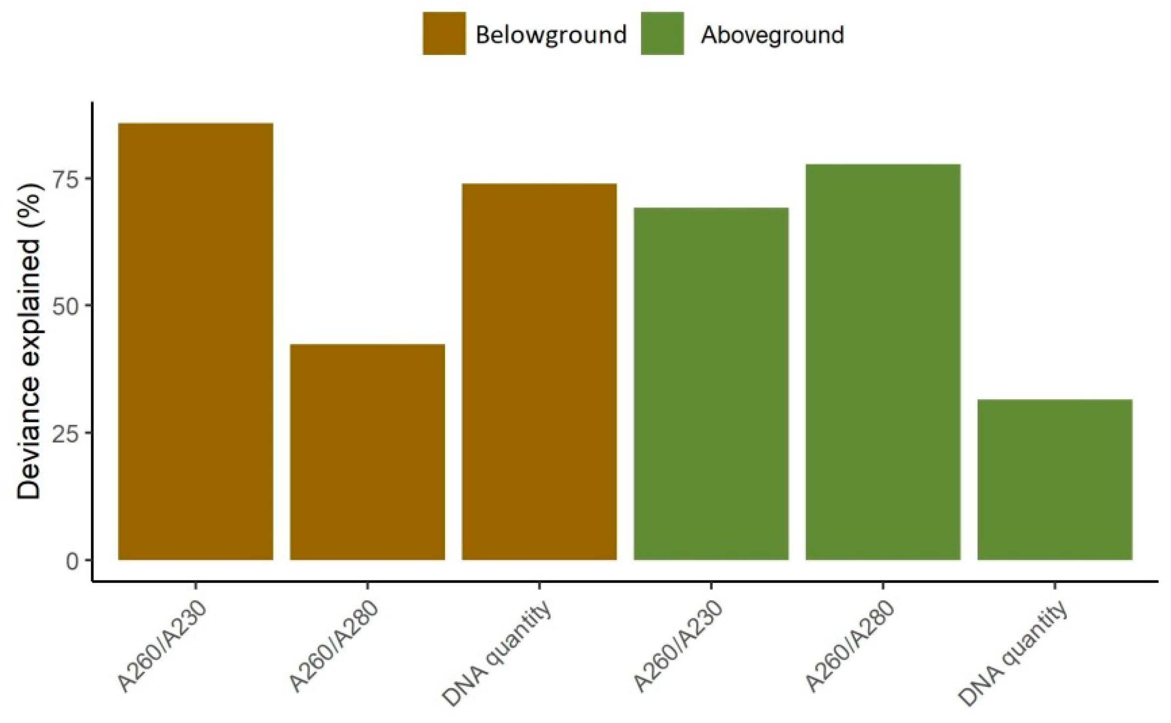 Biomolecules 11 00318 g002