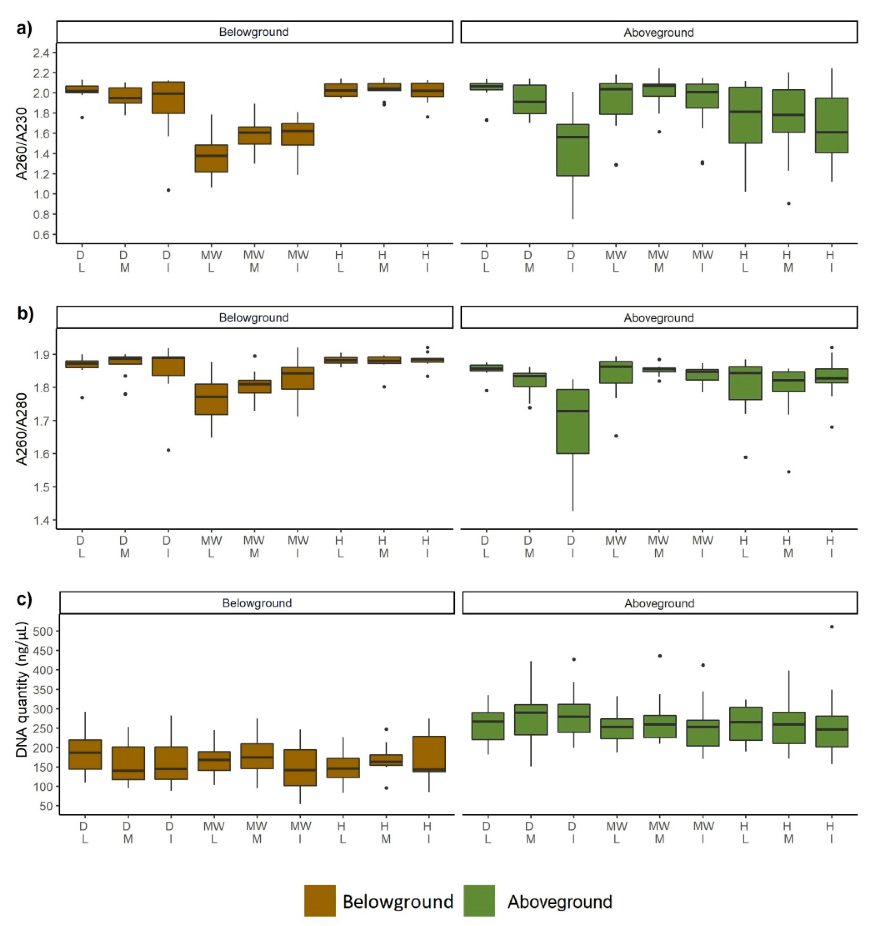 Biomolecules 11 00318 g005