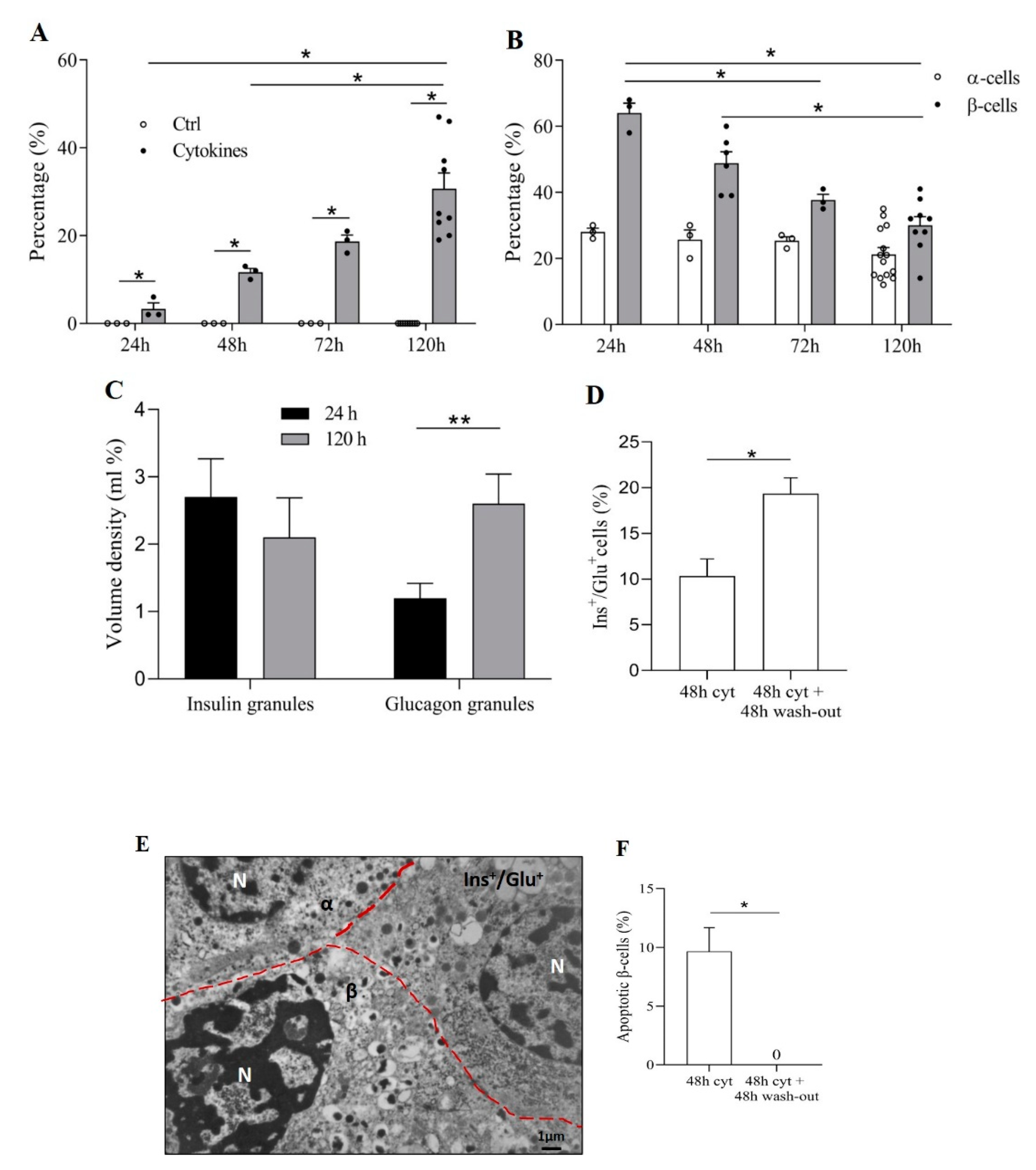 Biomolecules 11 00320 g002