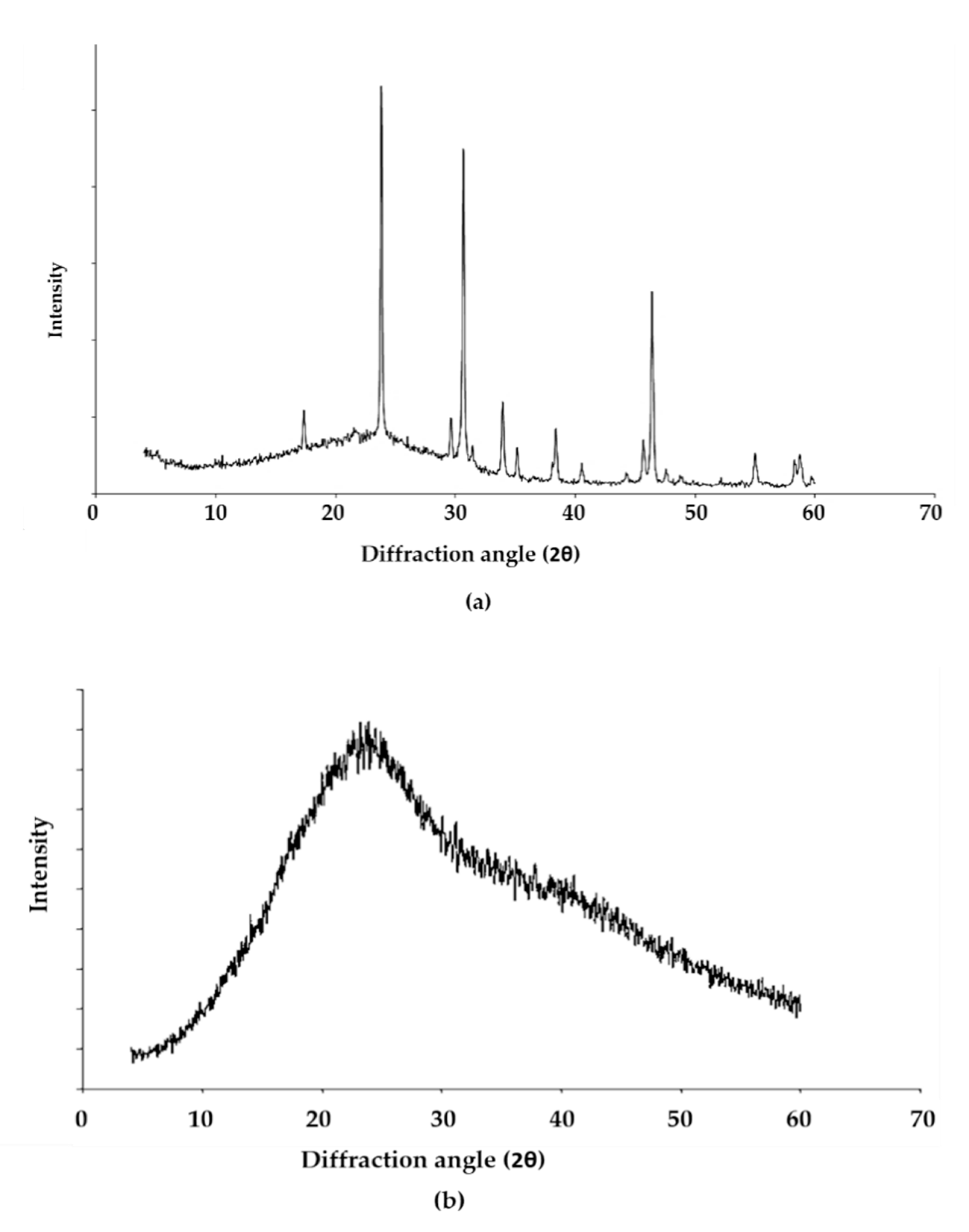 Biomolecules 11 00331 g005 Biomolecules 11 00331 g005