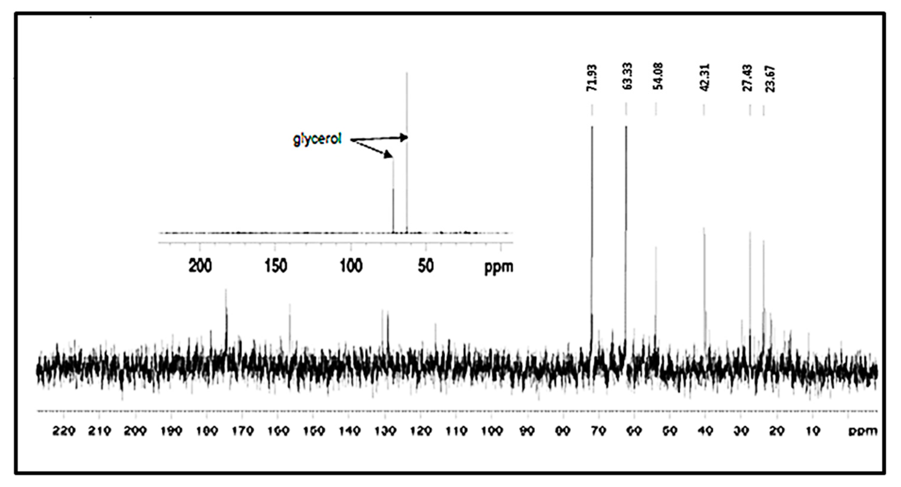 Biomolecules 11 00331 g006 Biomolecules 11 00331 g006