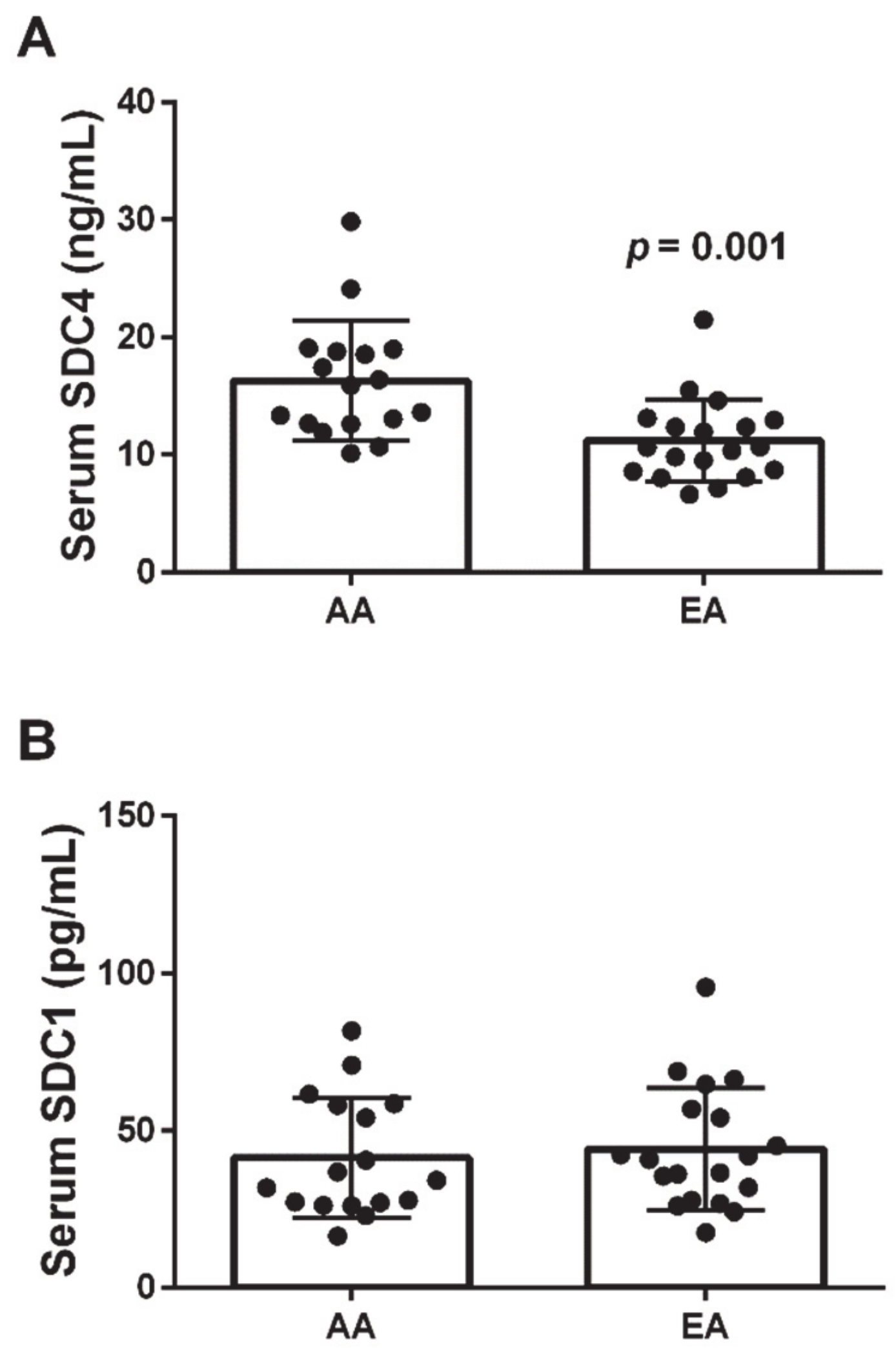 Biomolecules 11 00342 g001