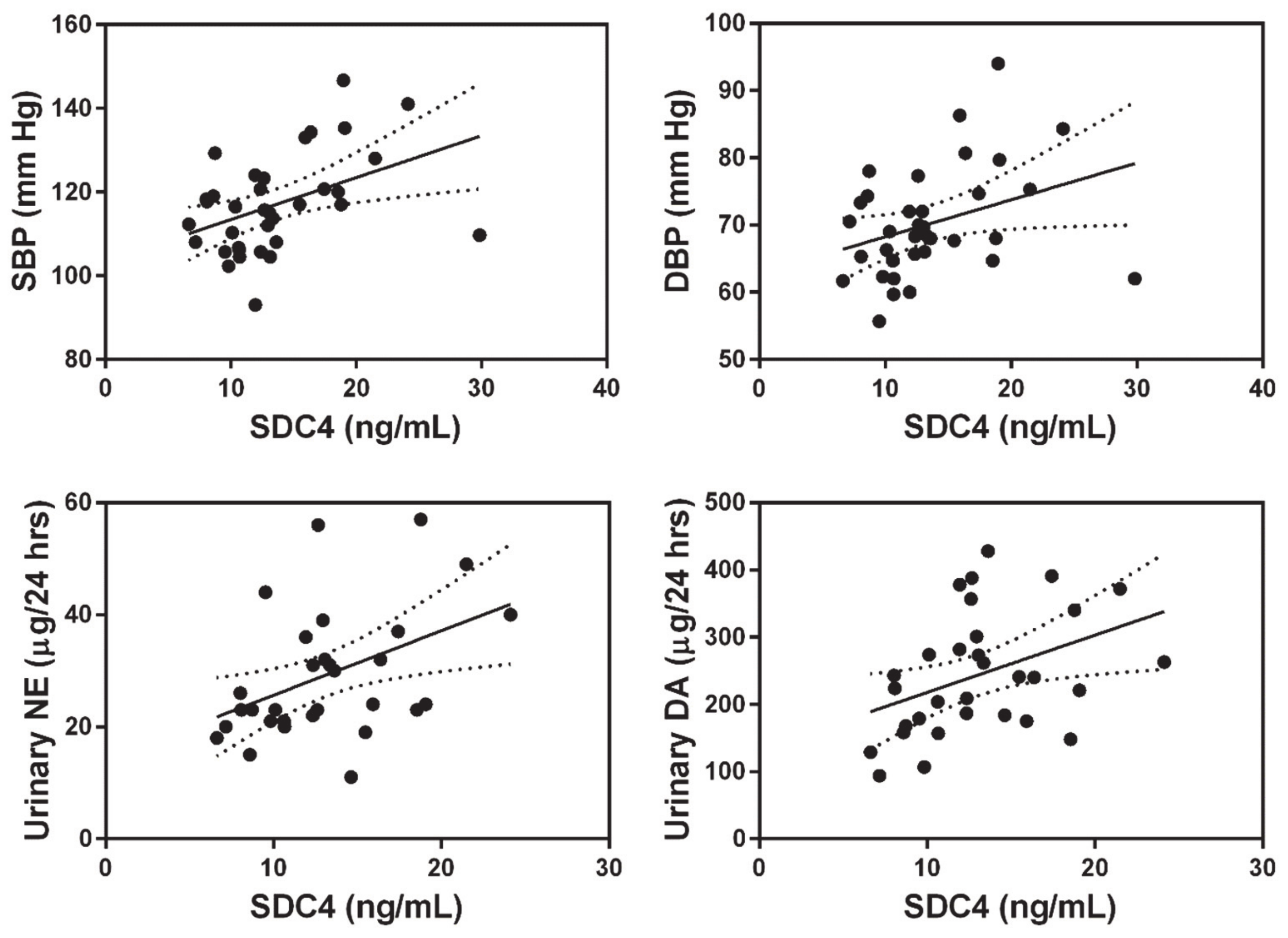 Biomolecules 11 00342 g002