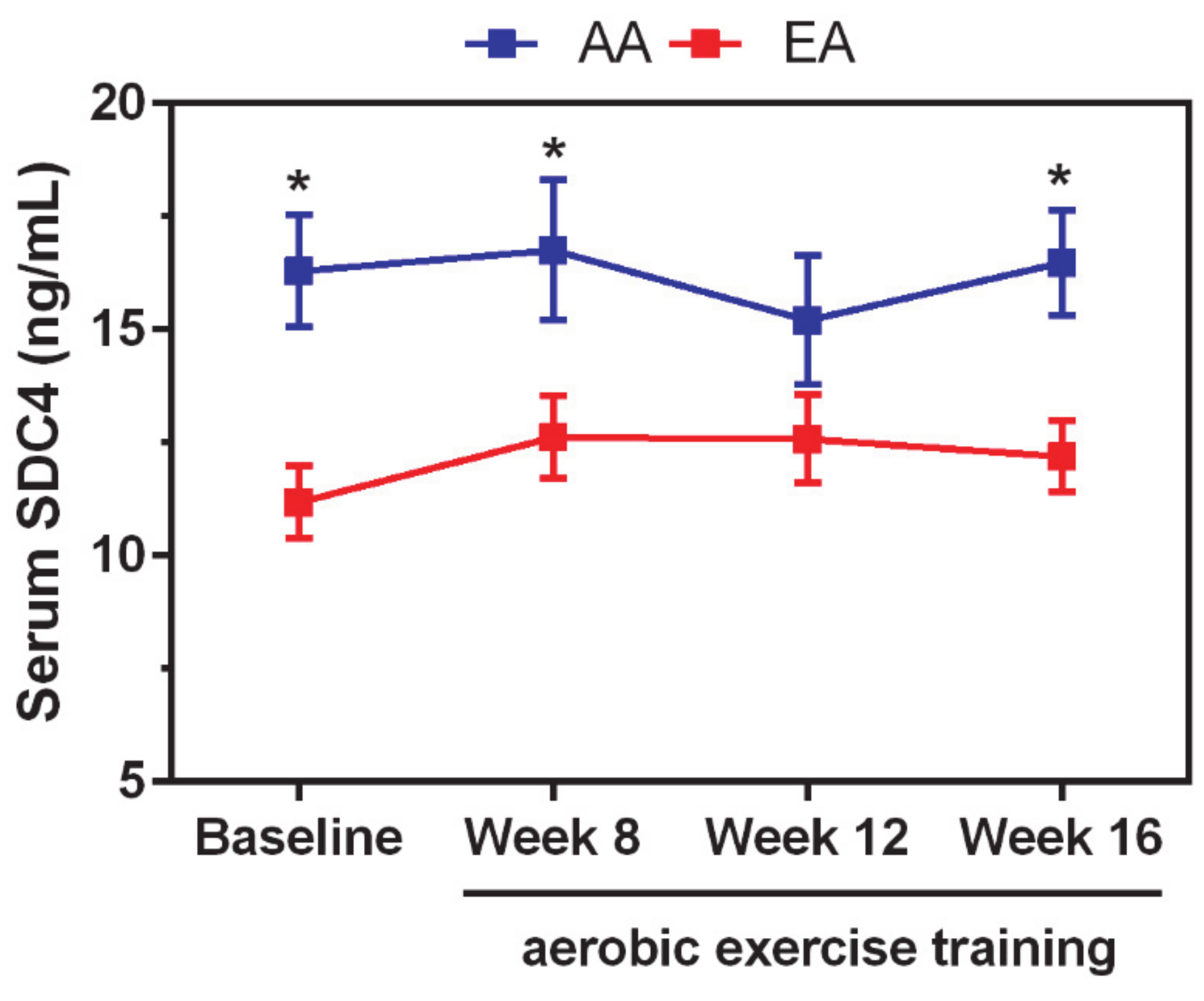 Biomolecules 11 00342 g003