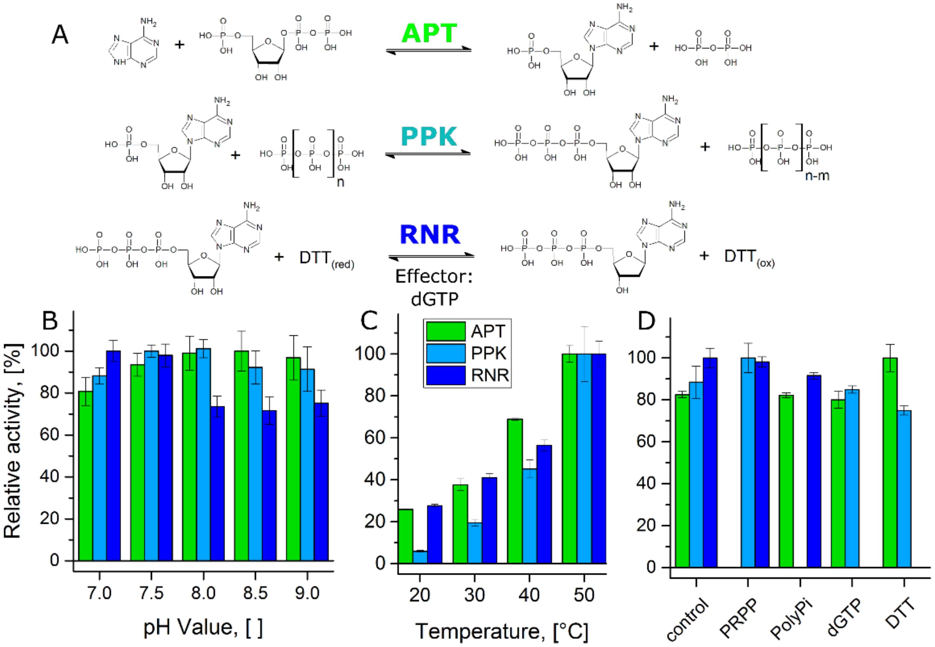 Biomolecules 11 00346 g002