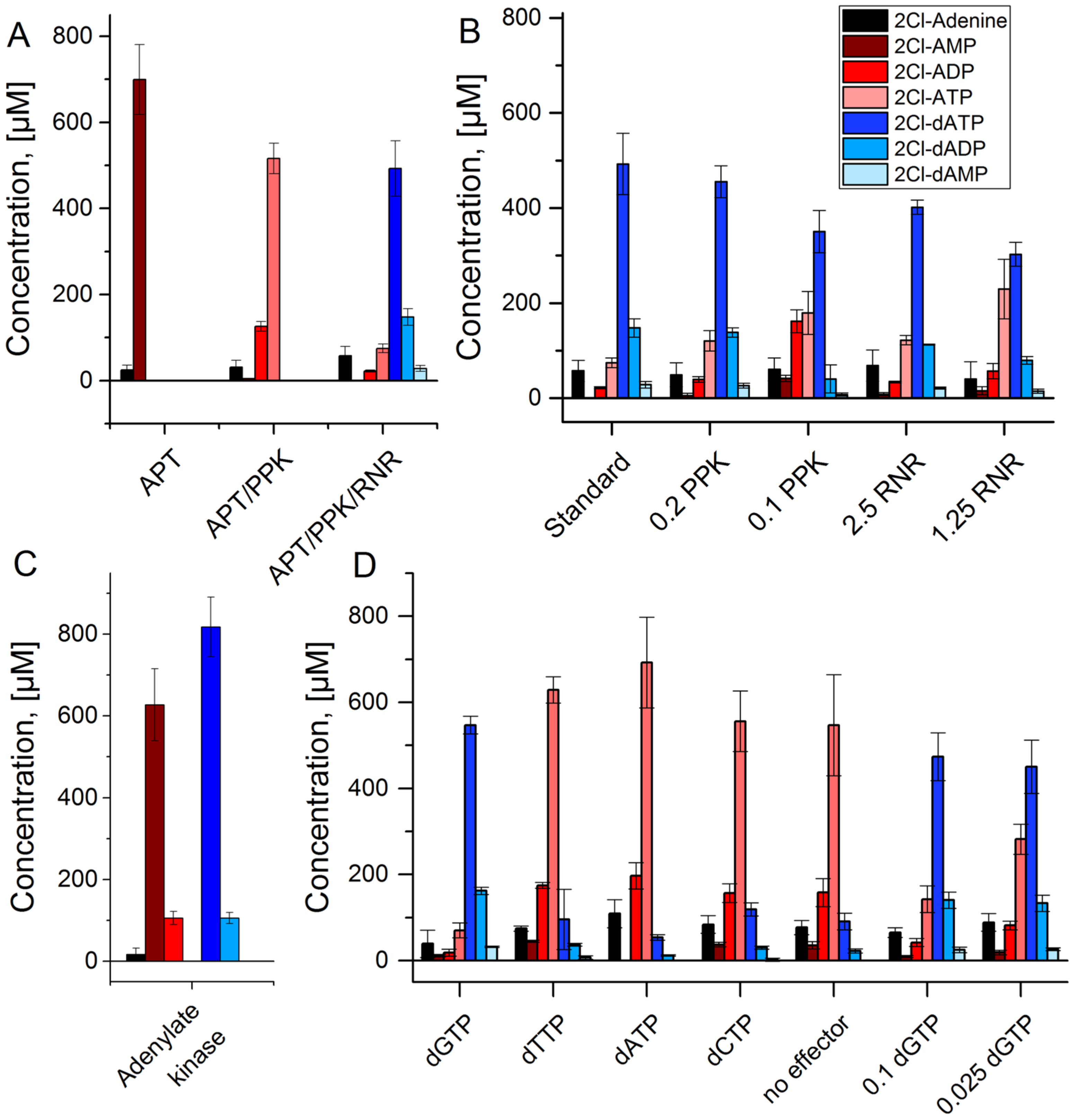 Biomolecules 11 00346 g004