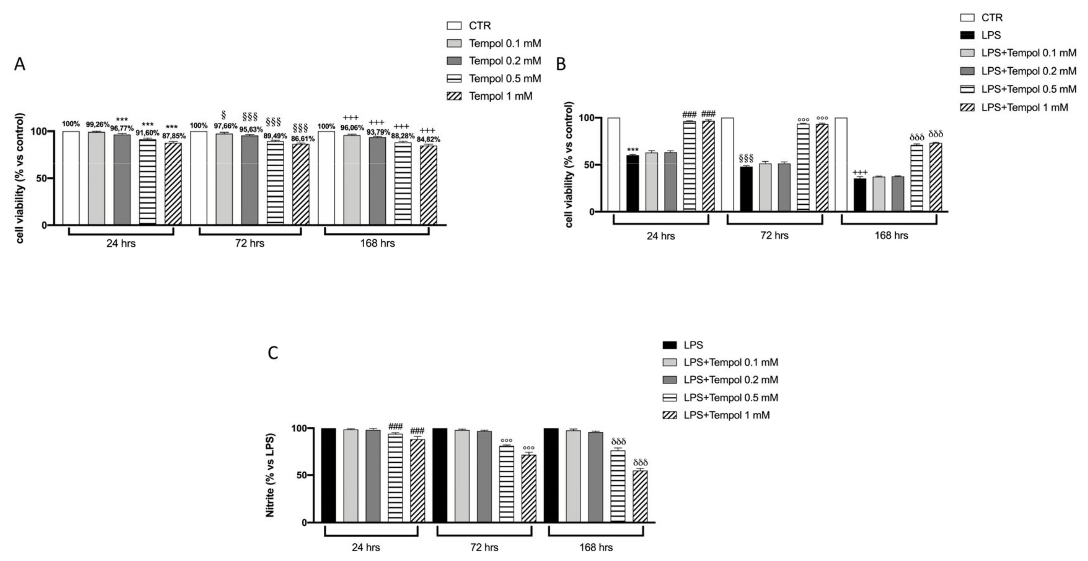 Biomolecules 11 00352 g001 Biomolecules 11 00352 g001