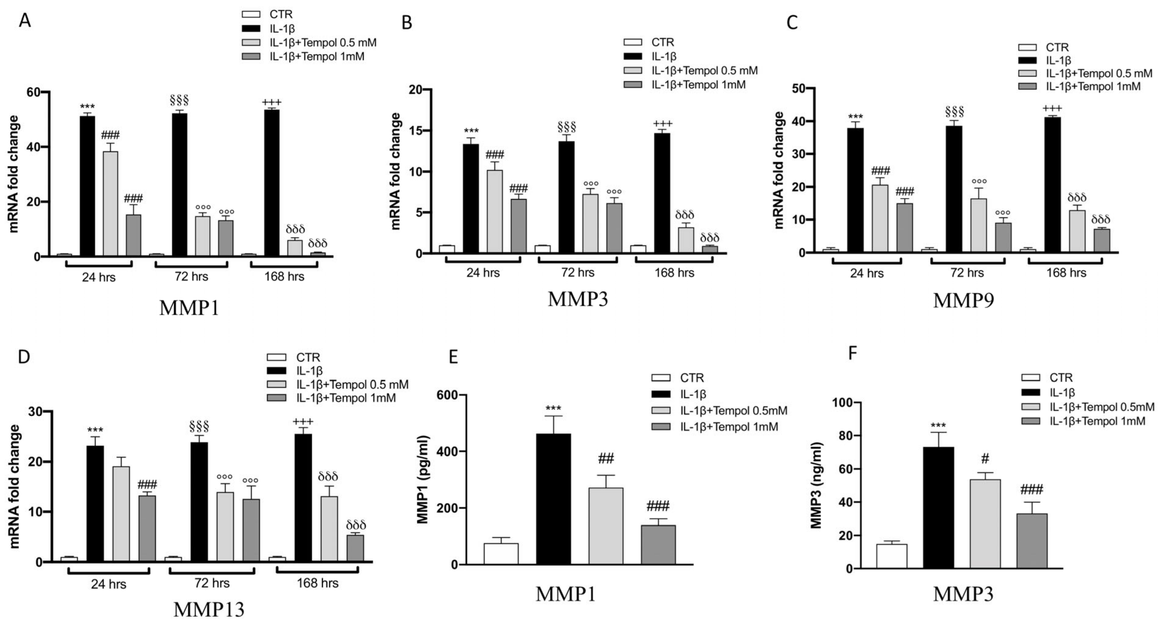 Biomolecules 11 00352 g005 Biomolecules 11 00352 g005
