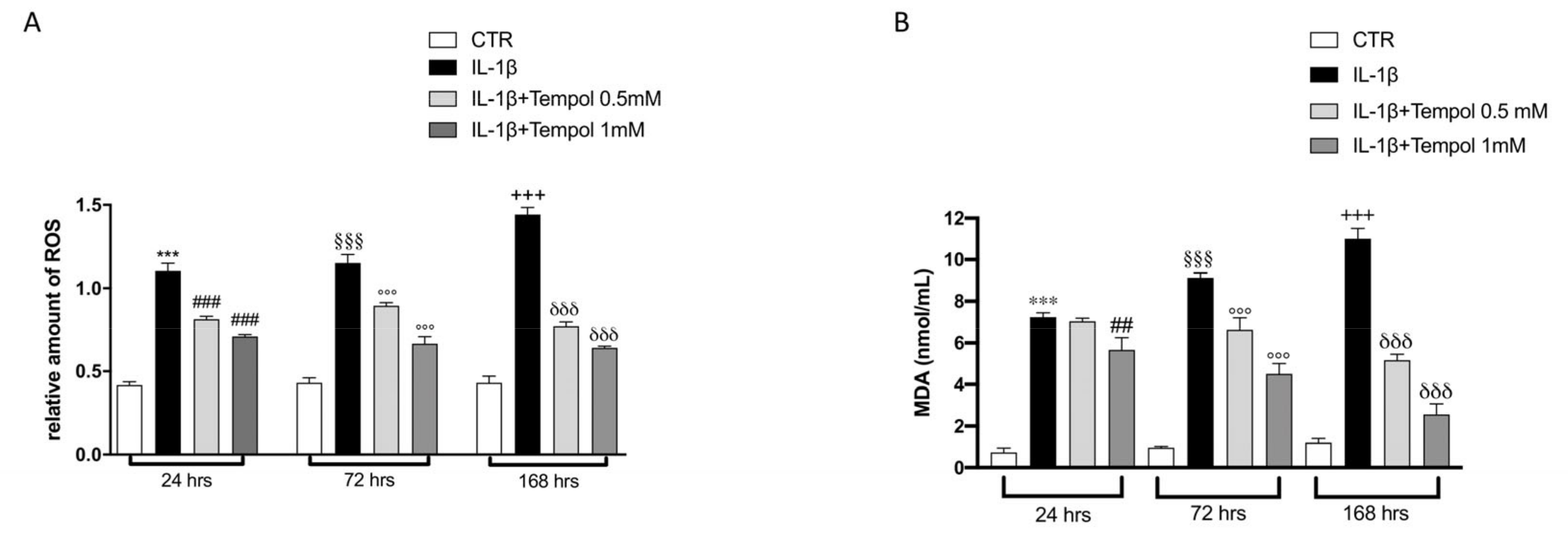 Biomolecules 11 00352 g006 Biomolecules 11 00352 g006