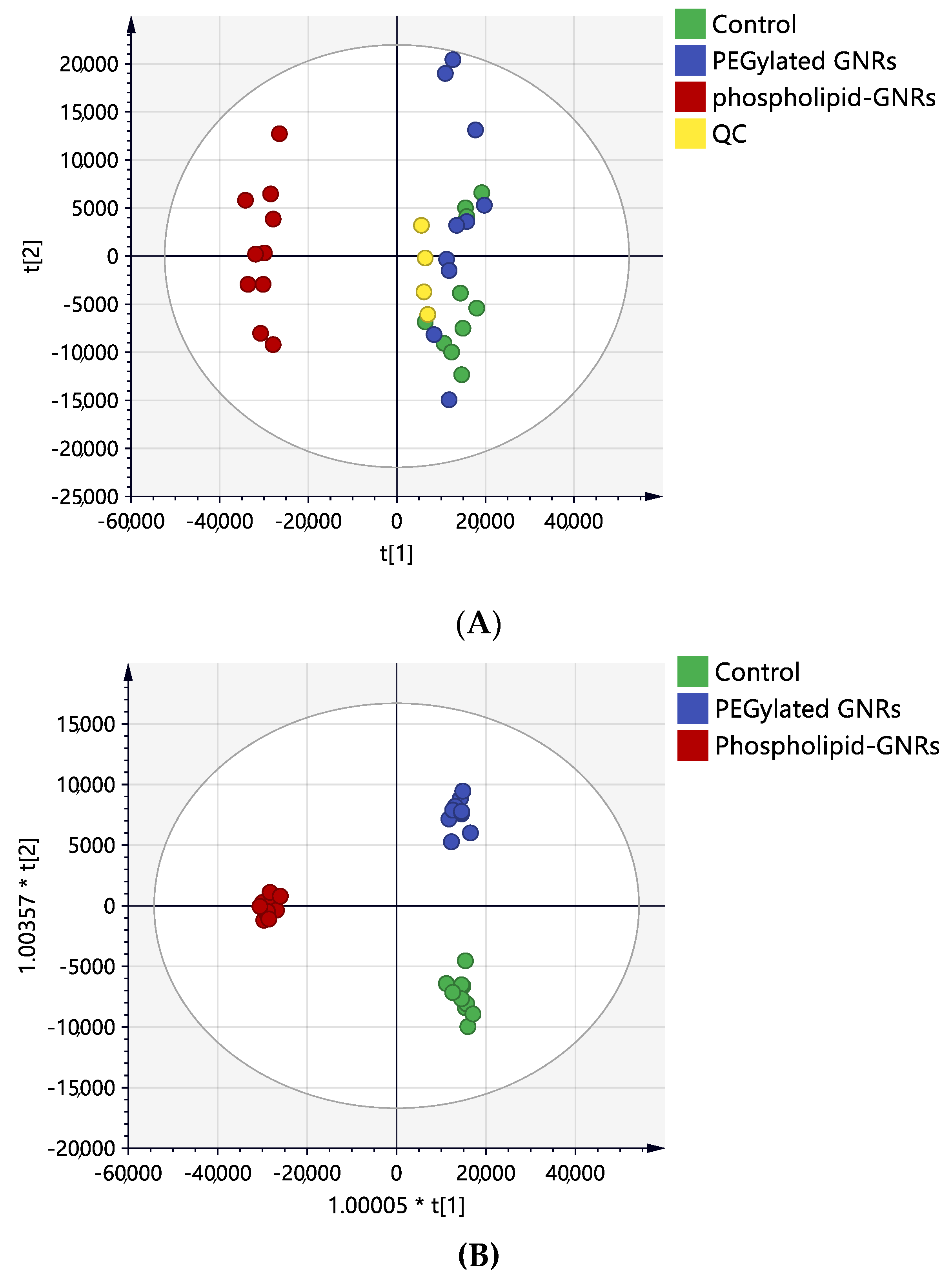 Biomolecules 11 00364 g004 Biomolecules 11 00364 g004