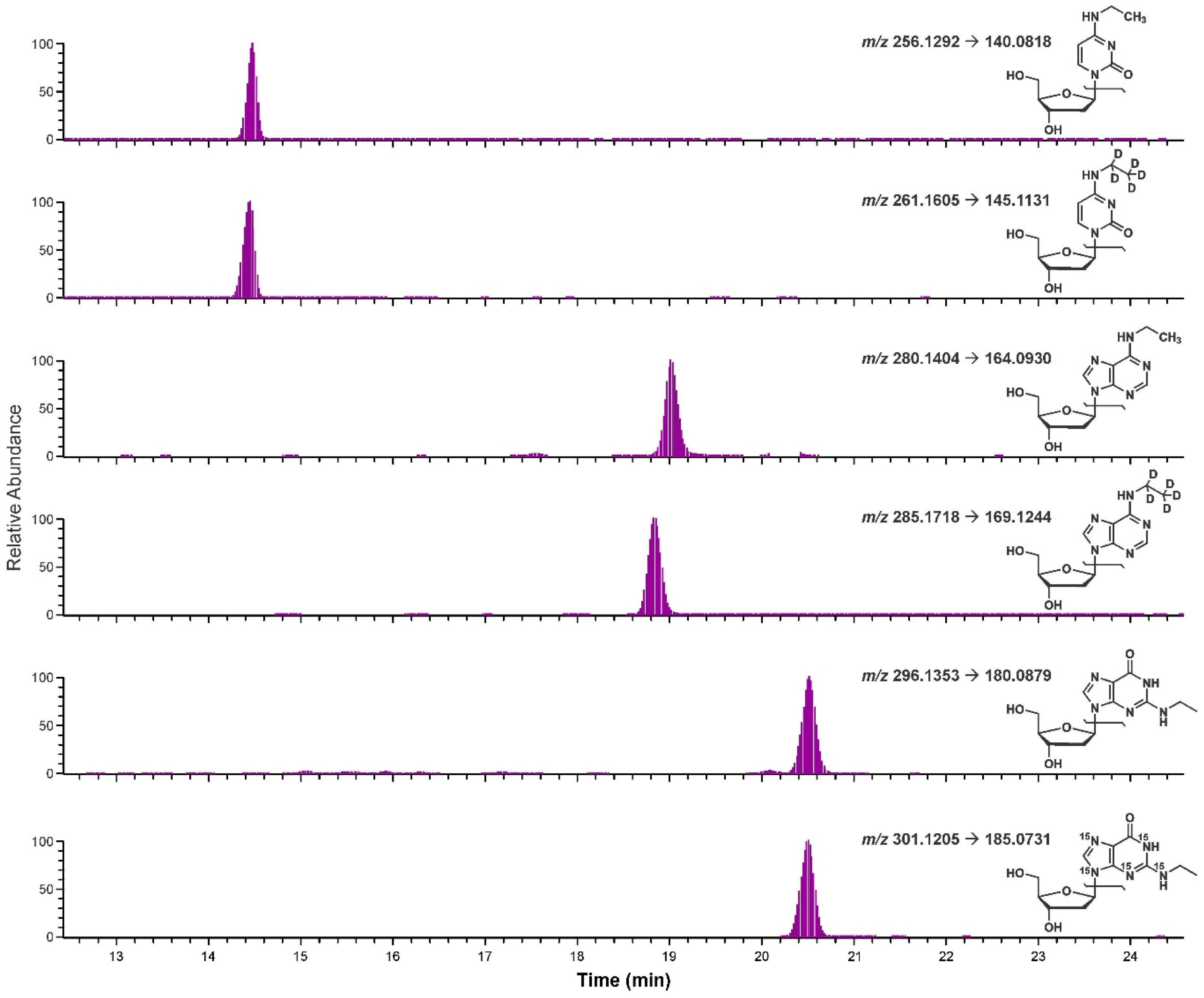 Biomolecules 11 00366 g003 Biomolecules 11 00366 g003