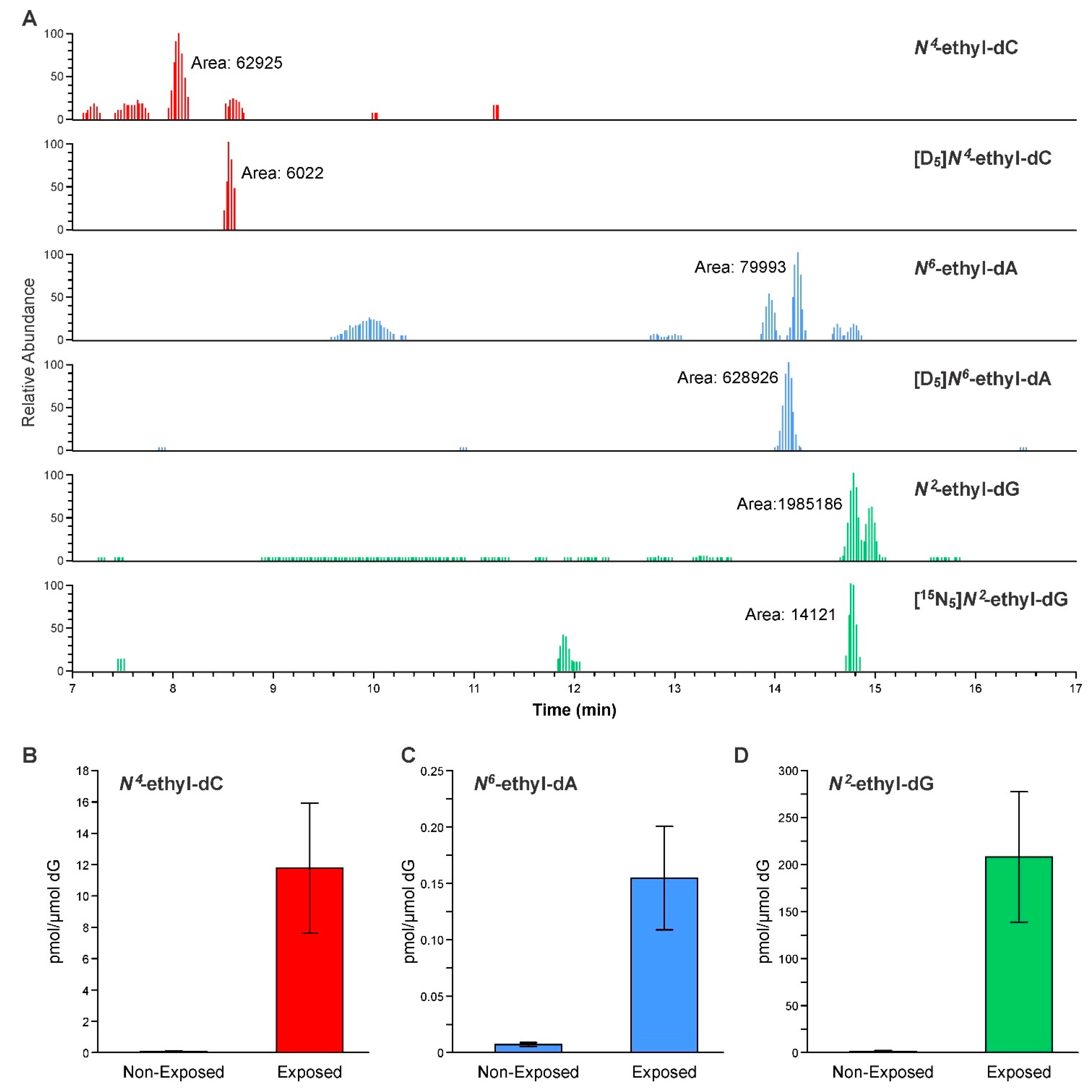 Biomolecules 11 00366 g005 Biomolecules 11 00366 g005