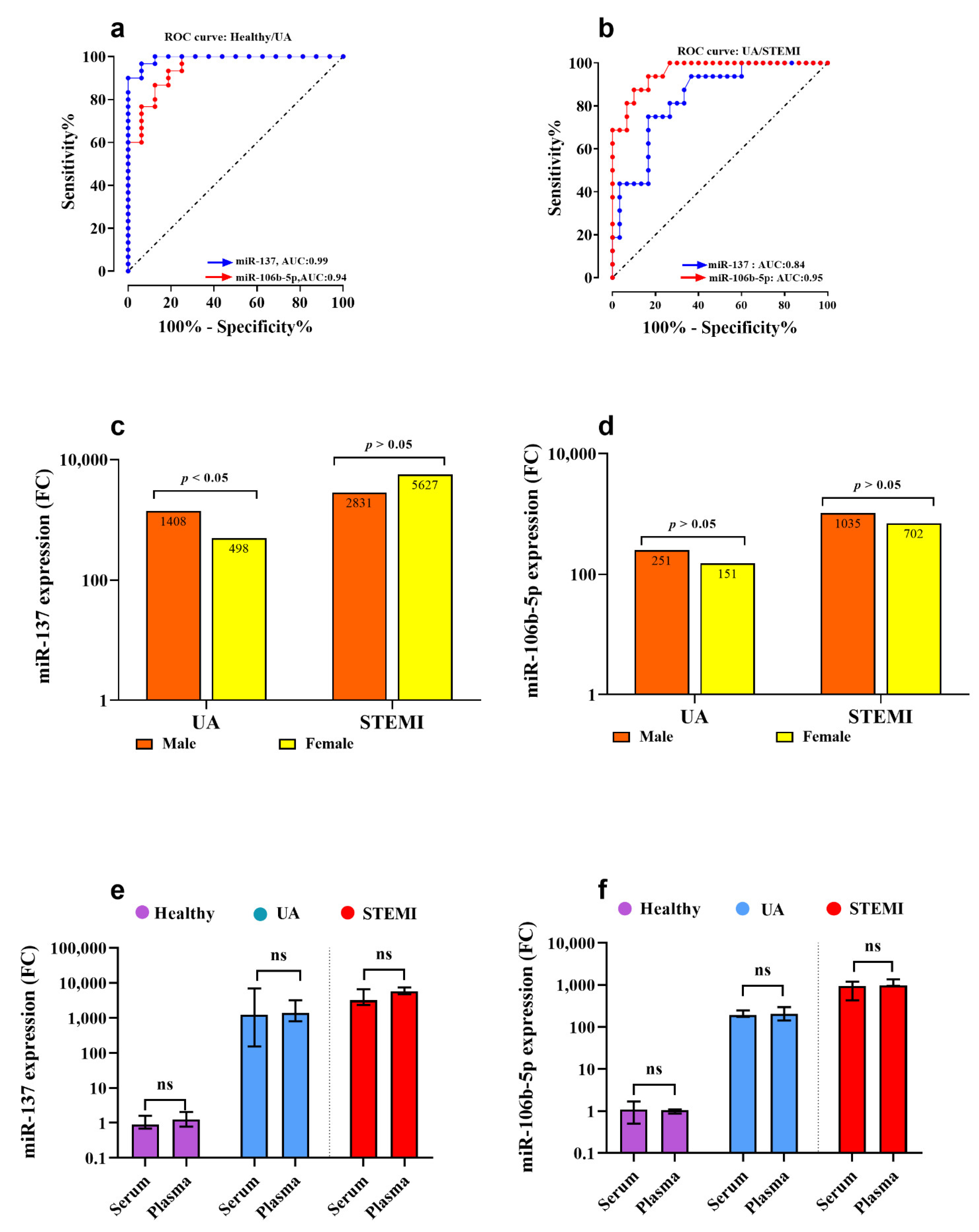 Biomolecules 11 00368 g004 Biomolecules 11 00368 g004