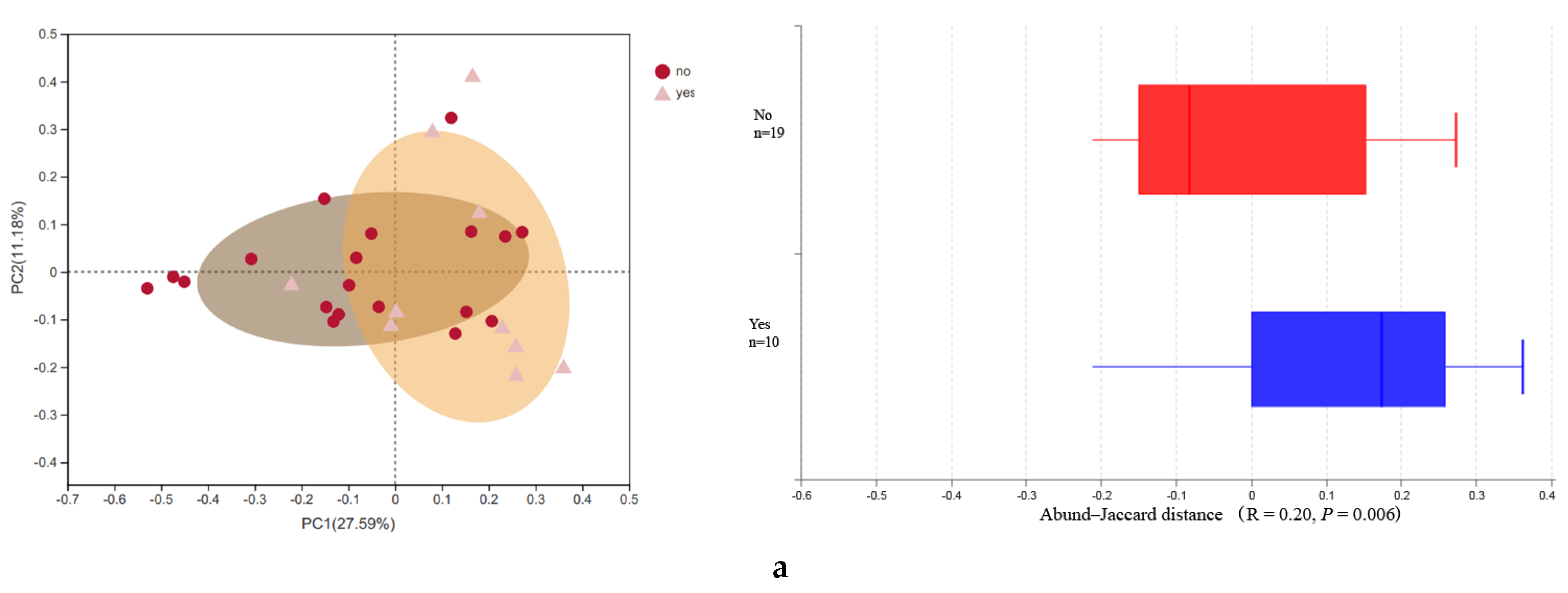 Biomolecules 11 00369 g002a
