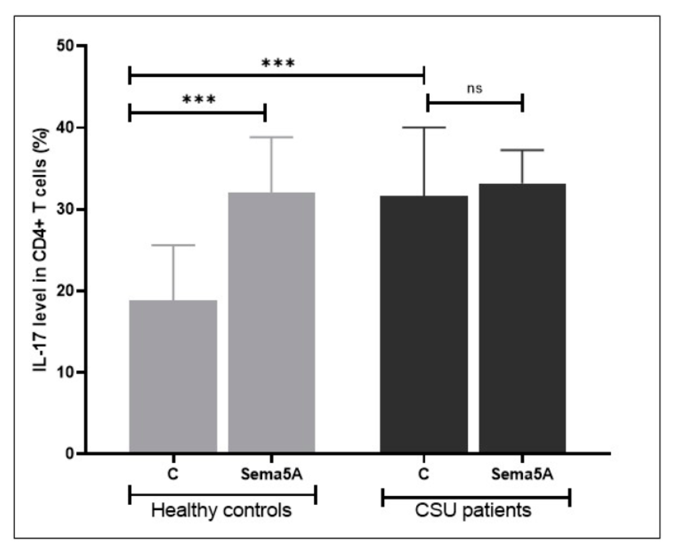 Biomolecules 11 00373 g005 Biomolecules 11 00373 g005