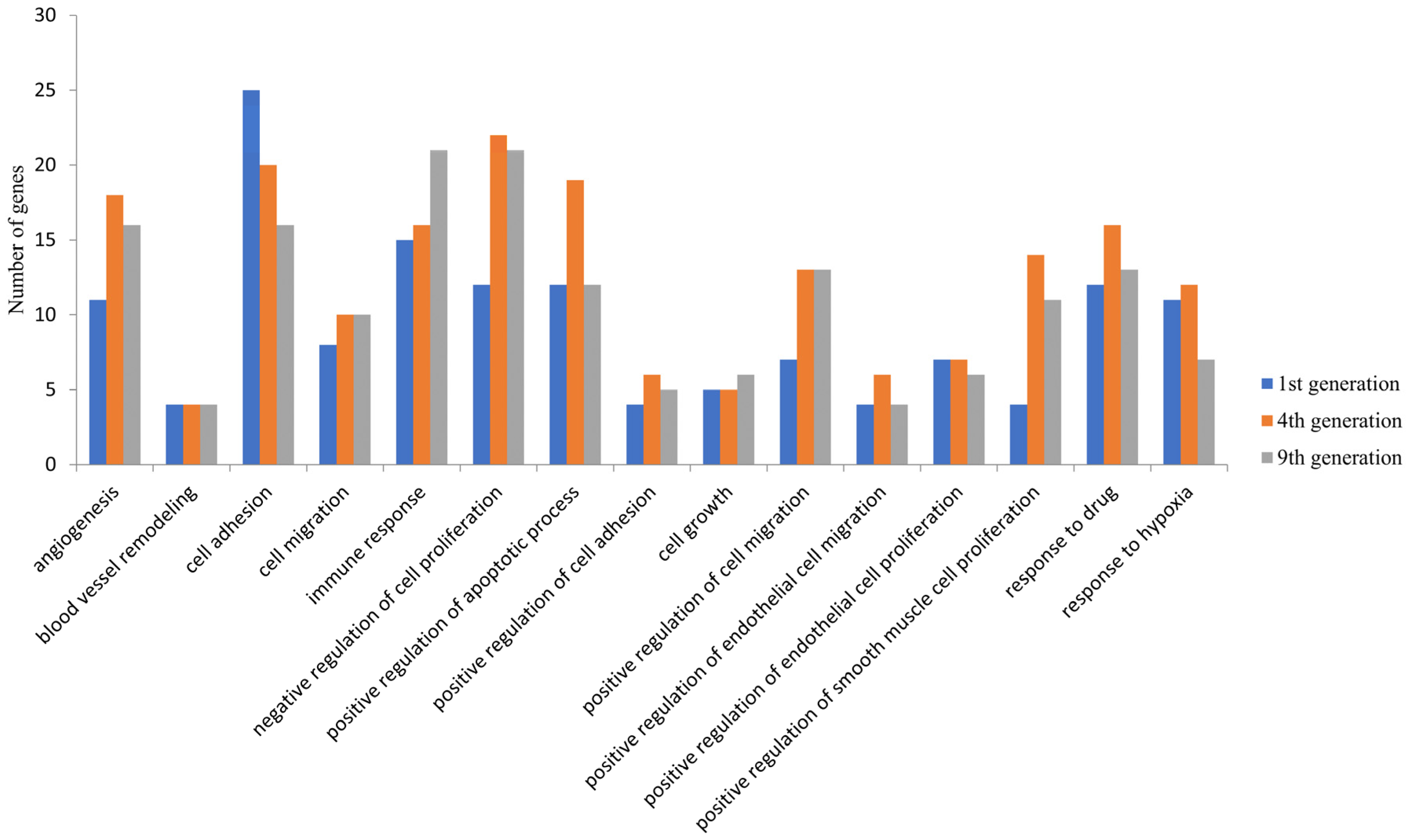 Biomolecules 11 00403 g002 Biomolecules 11 00403 g002