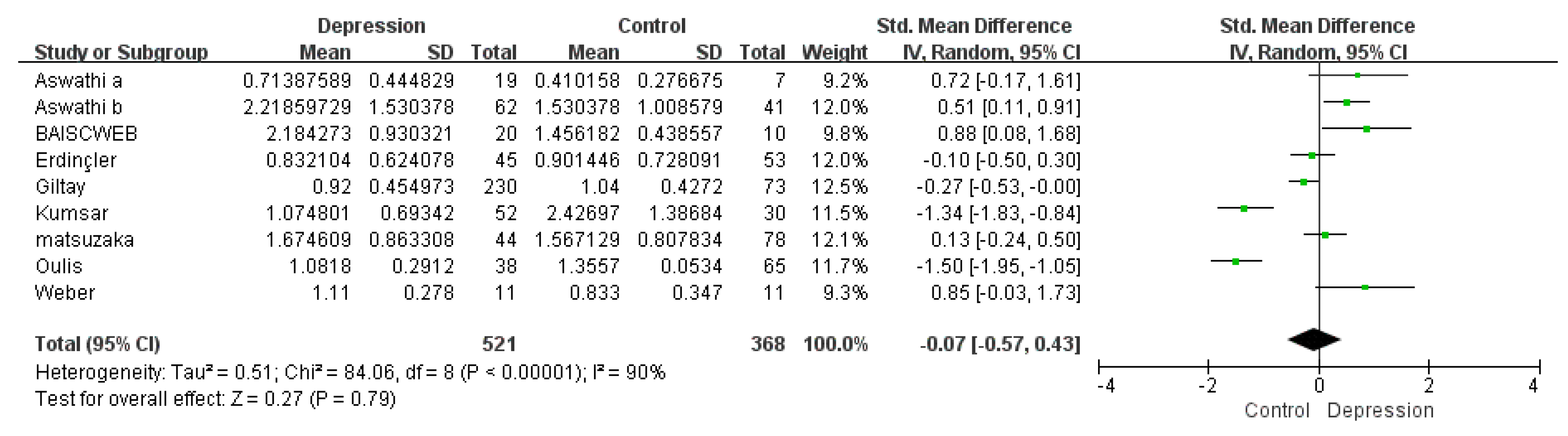 Biomolecules 11 00409 g002