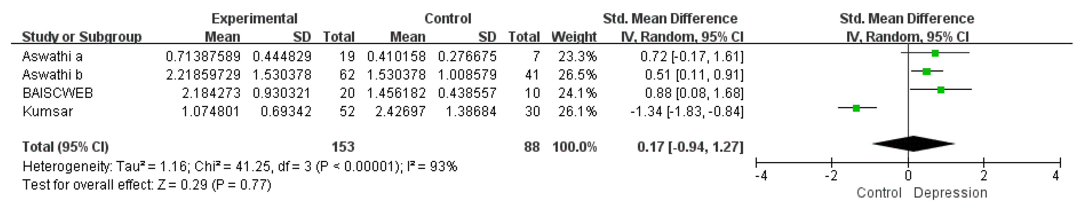 Biomolecules 11 00409 g003