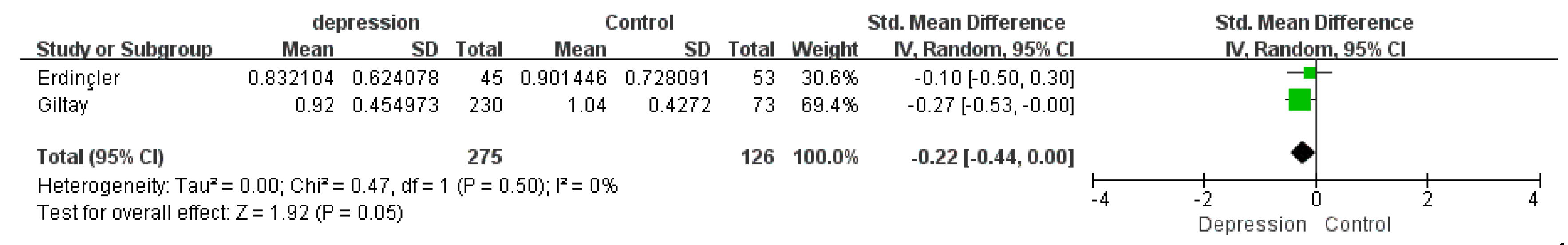 Biomolecules 11 00409 g004