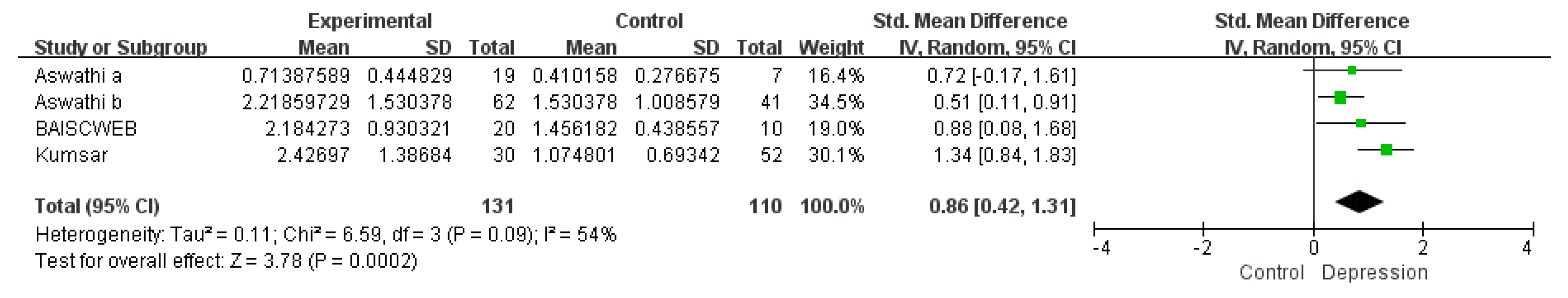 Biomolecules 11 00409 g006
