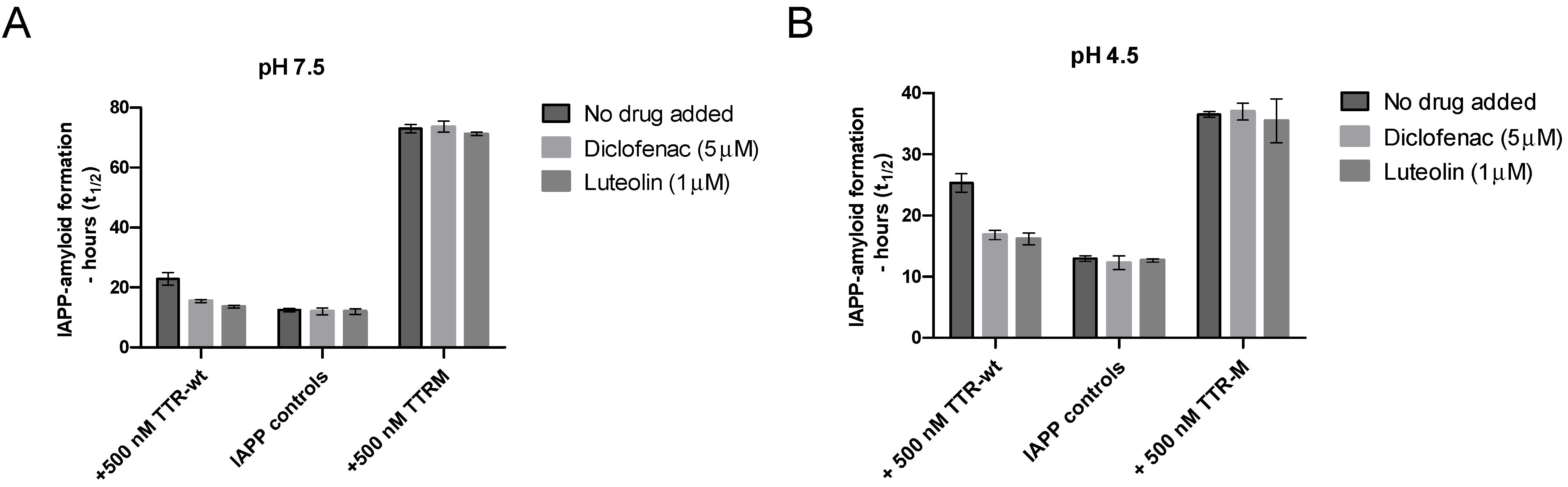 Biomolecules 11 00411 g005 Biomolecules 11 00411 g005